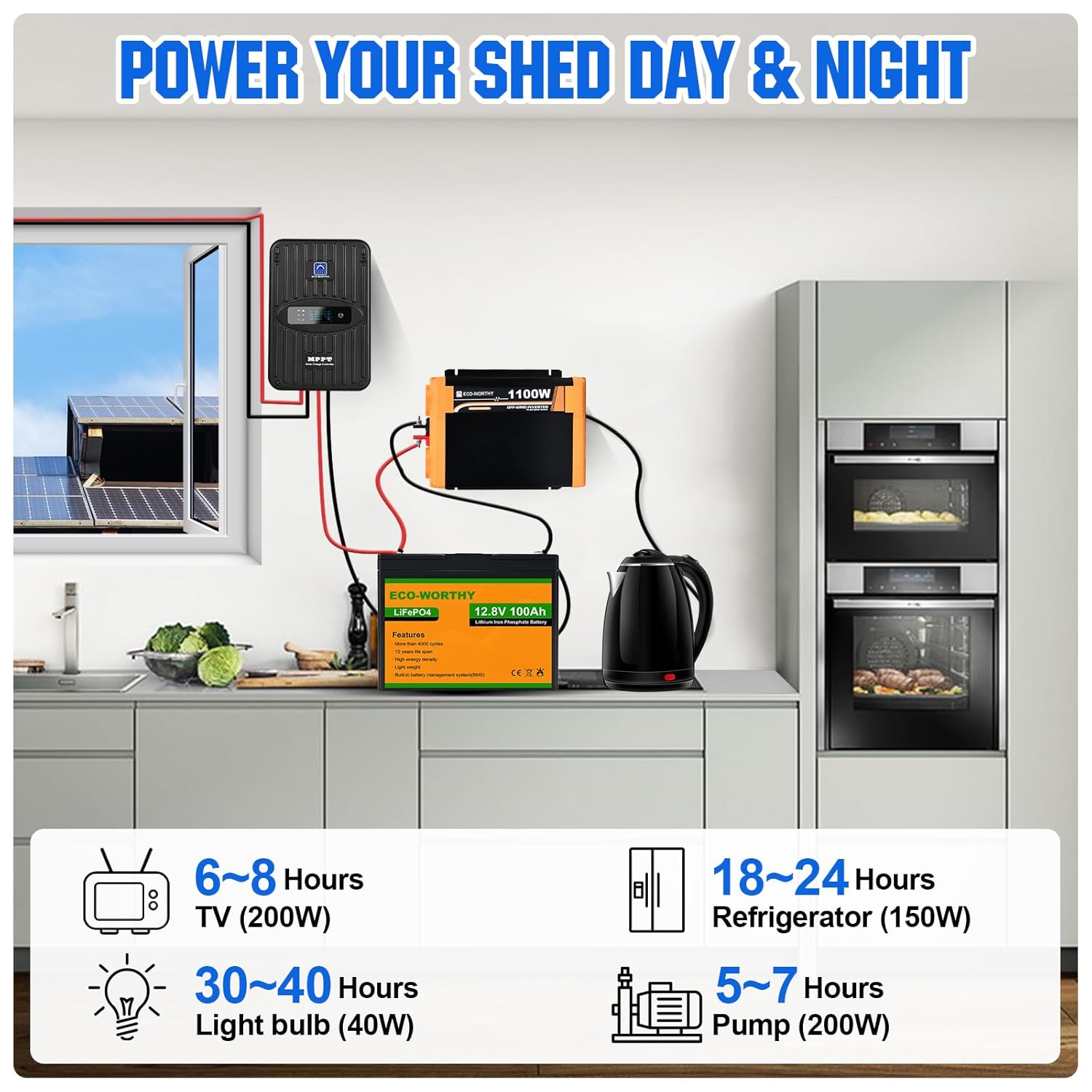 480W Solar Panel Kit 12V Lithium Battery MPPT Inverter RV Home