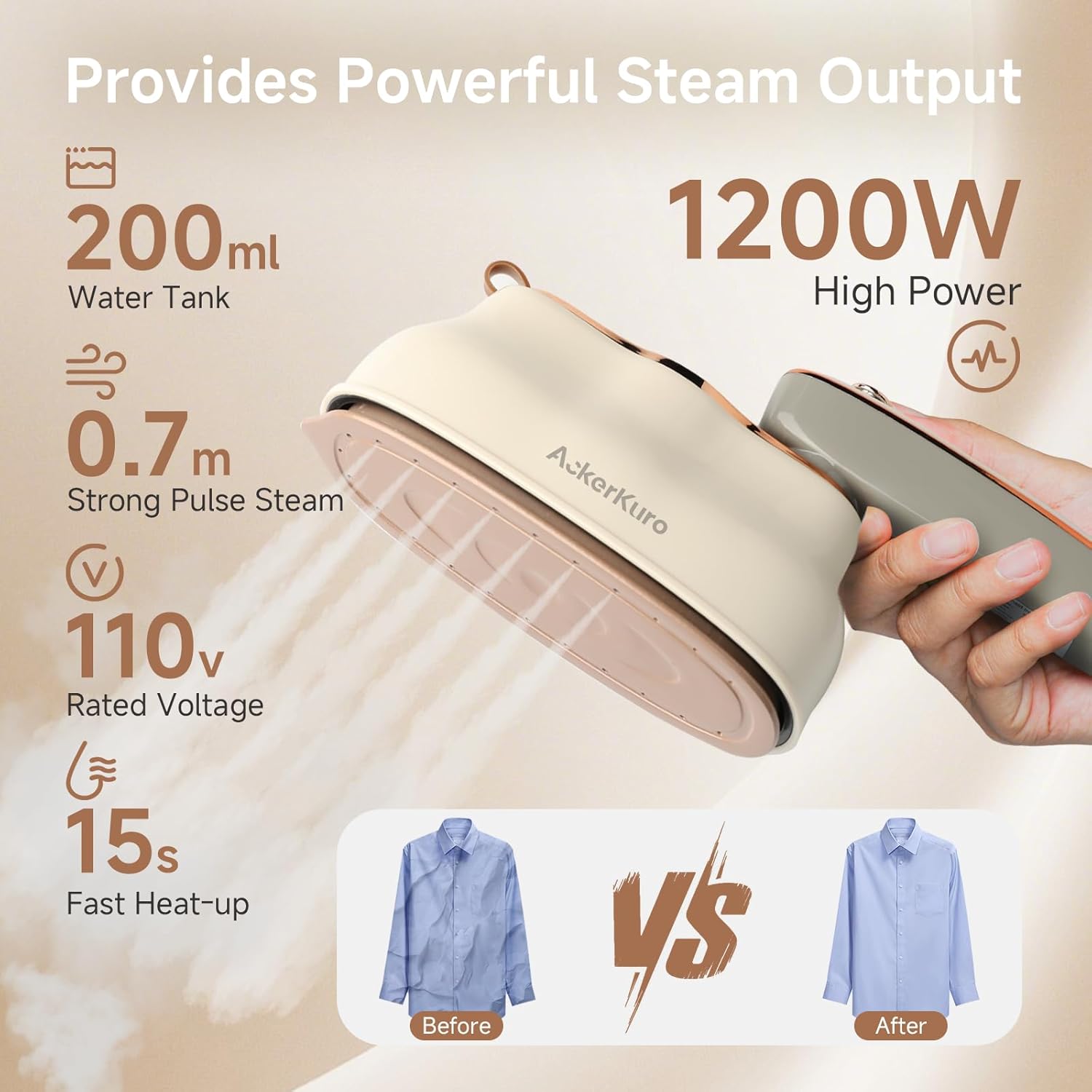 1200W Travel Garment Steamer 2 In 1 Portable Iron Fast Heat 200ml