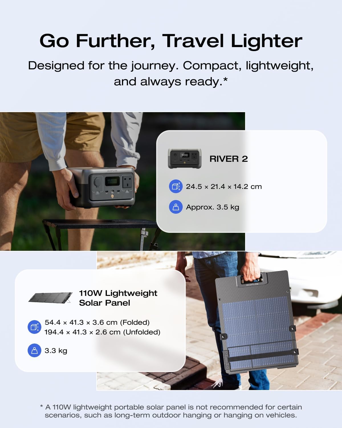 600W Portable Power Station 256Wh With 110W Solar Panel