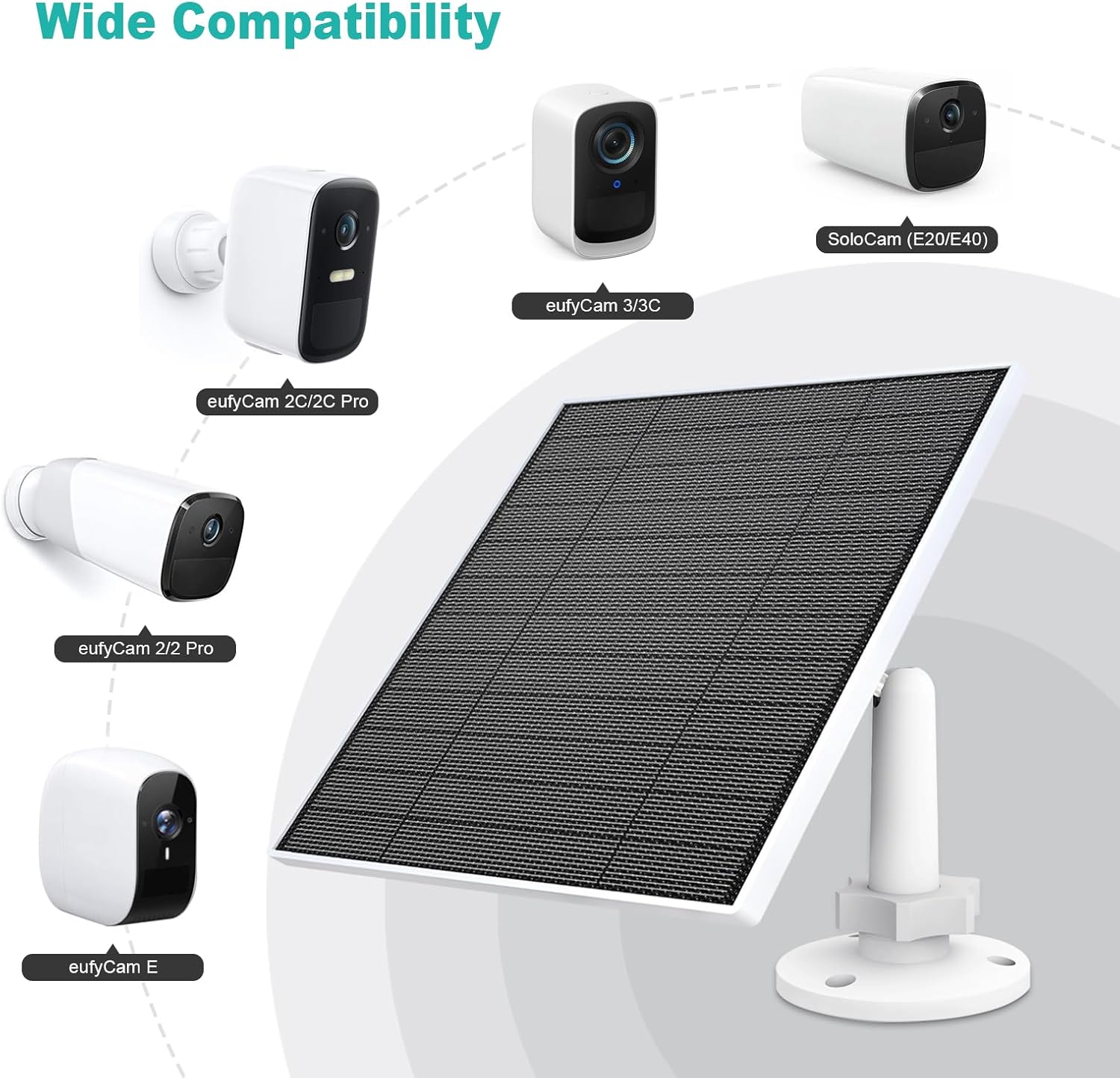 5W Solar Panel Eufy Camera Charger USB C 2 Pack