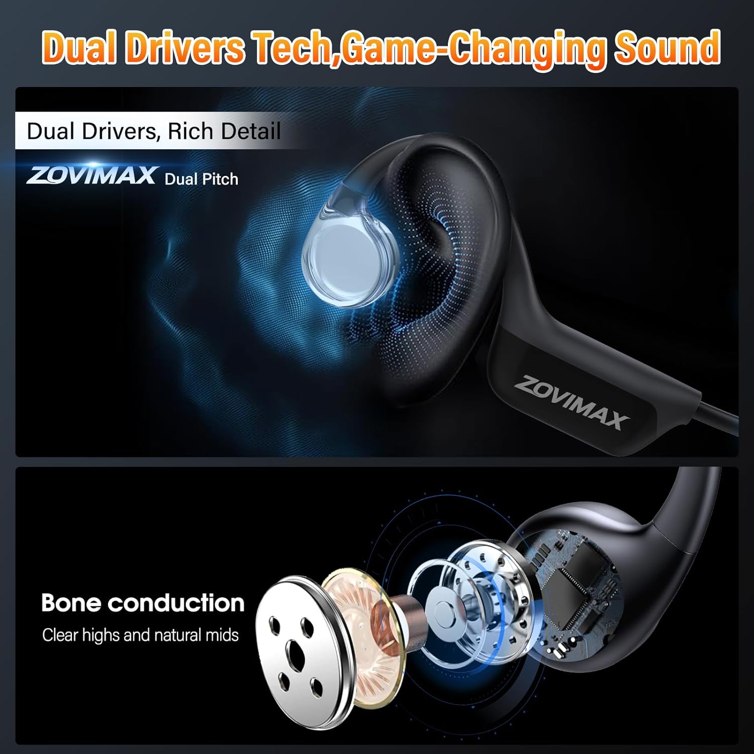 Bone Conduction Bluetooth Open Ear Headphones IPX7 Sport 10H