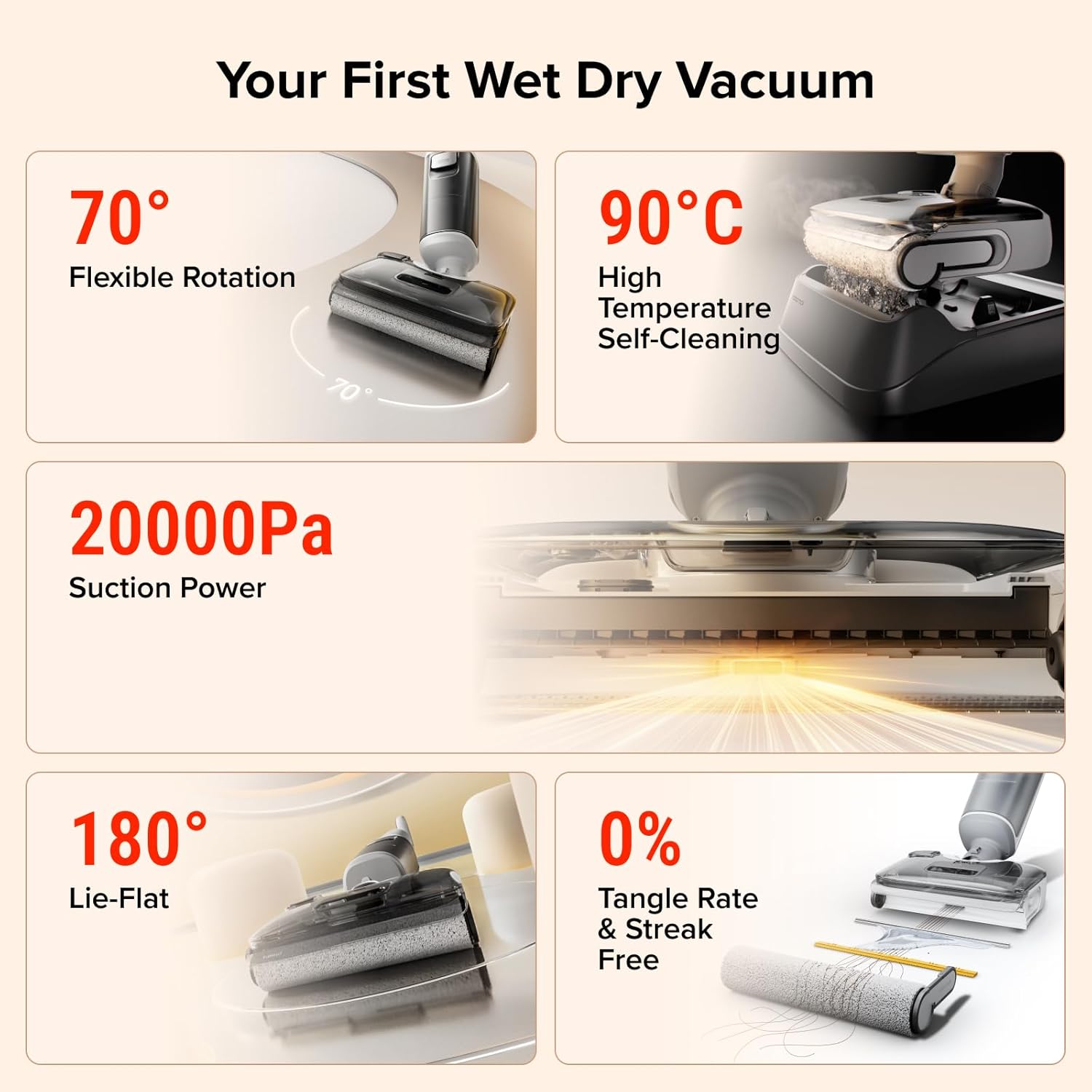 Cordless Wet Dry Vacuum 20000Pa Floor Washer Self Clean Light