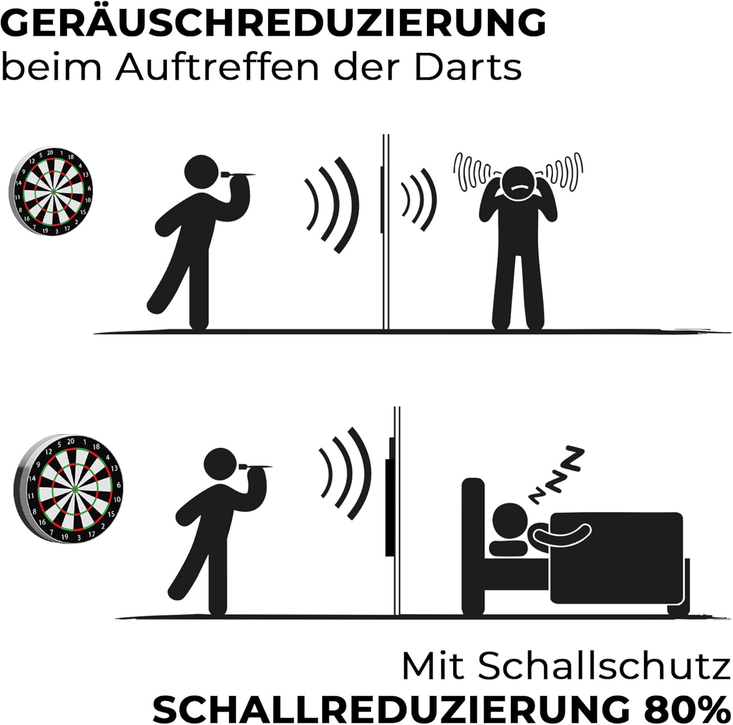 Dartboard Sound Insulation 45cm Noise Reduction System Silent Play