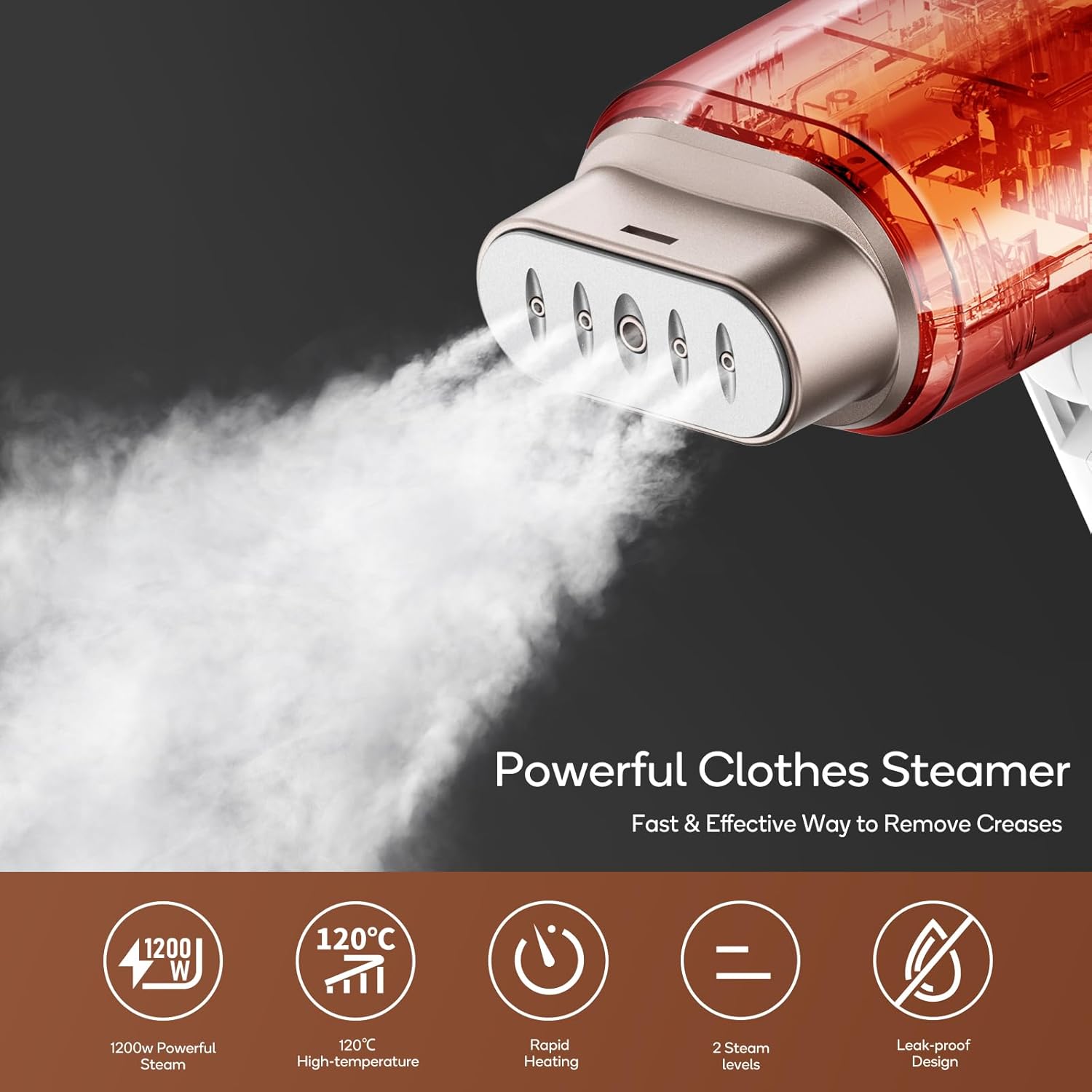 Portable Handheld Clothes Steamer 1200W 20s Heat 180ml Tank
