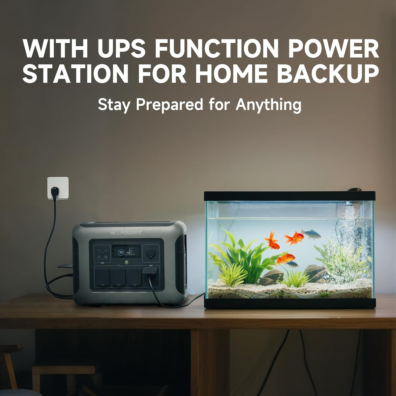1600W Portable Power Station 1056Wh With 100W Solar Panel