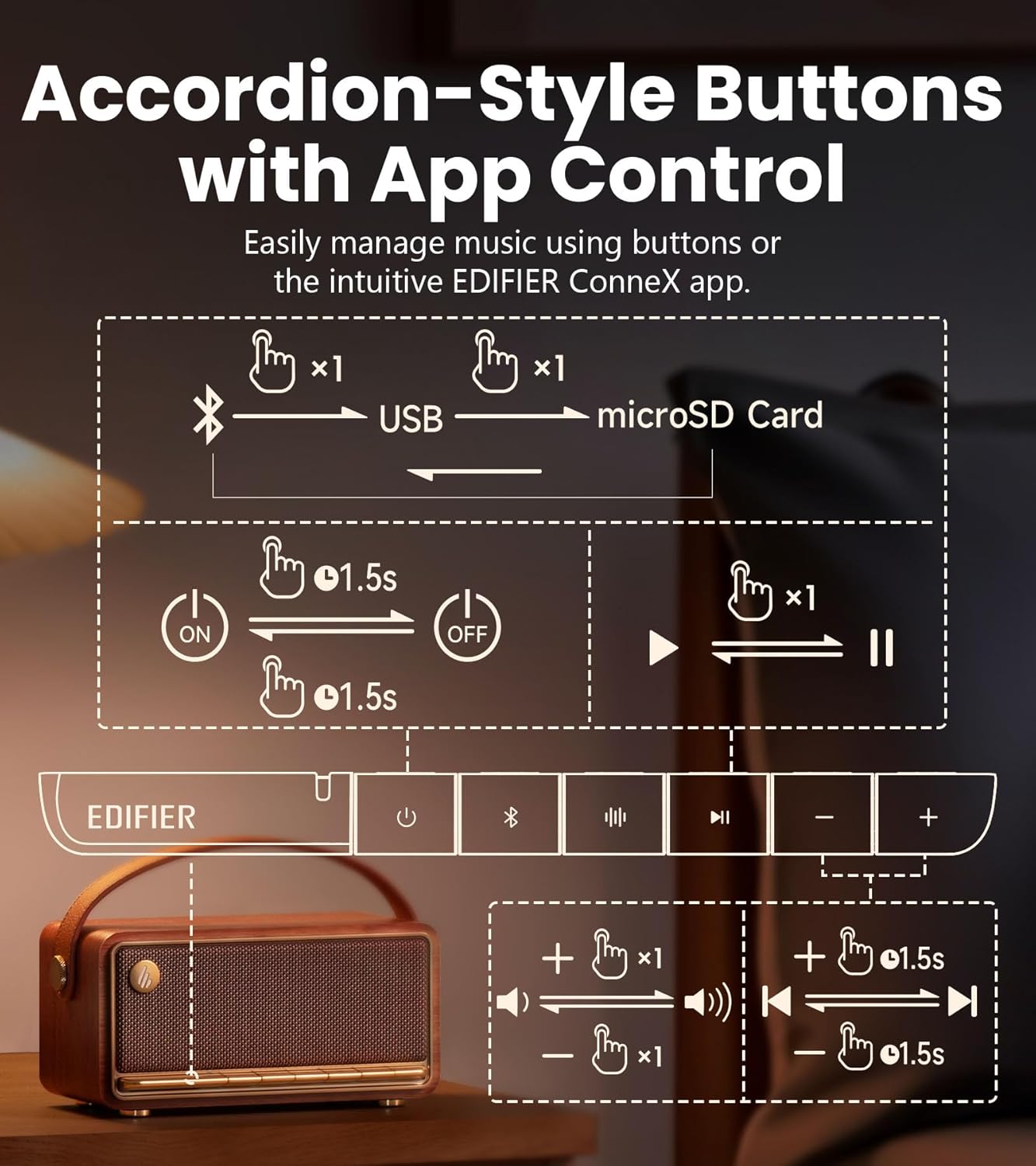 40W Bluetooth Speaker HiFi 360 Sound 19H Playtime Portable