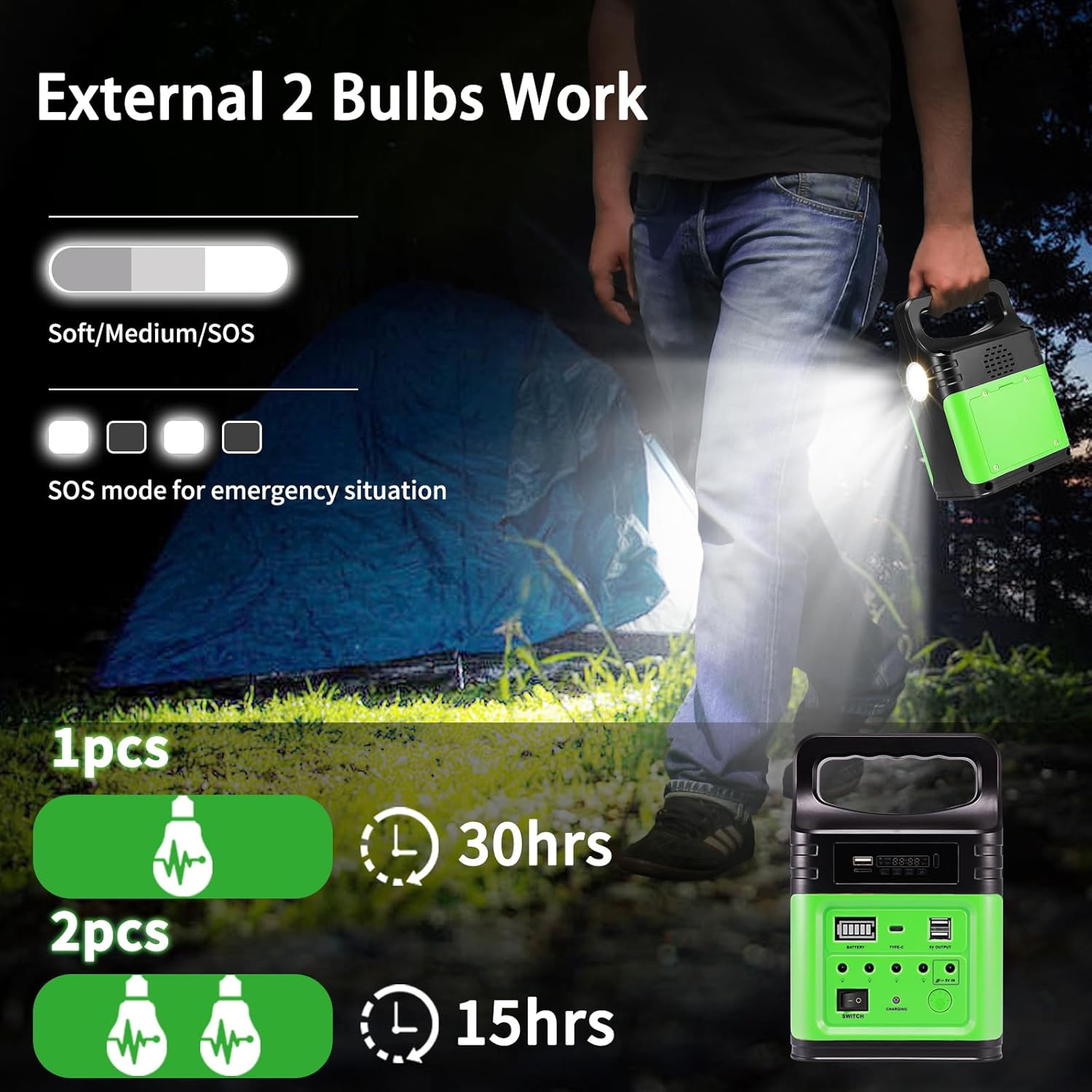 20000mAh Solar Power Bank Station 12V Portable Generator USB C