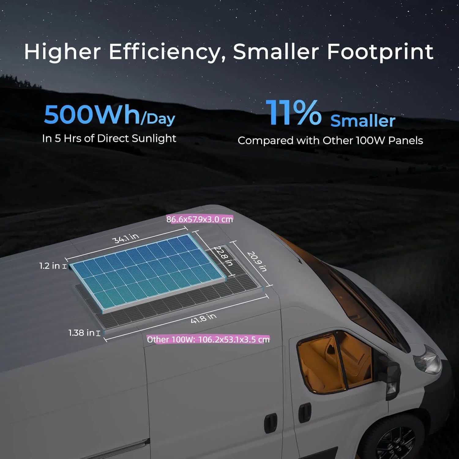 100W Solar Panel 12V N-Type 25% High Efficiency RV Battery