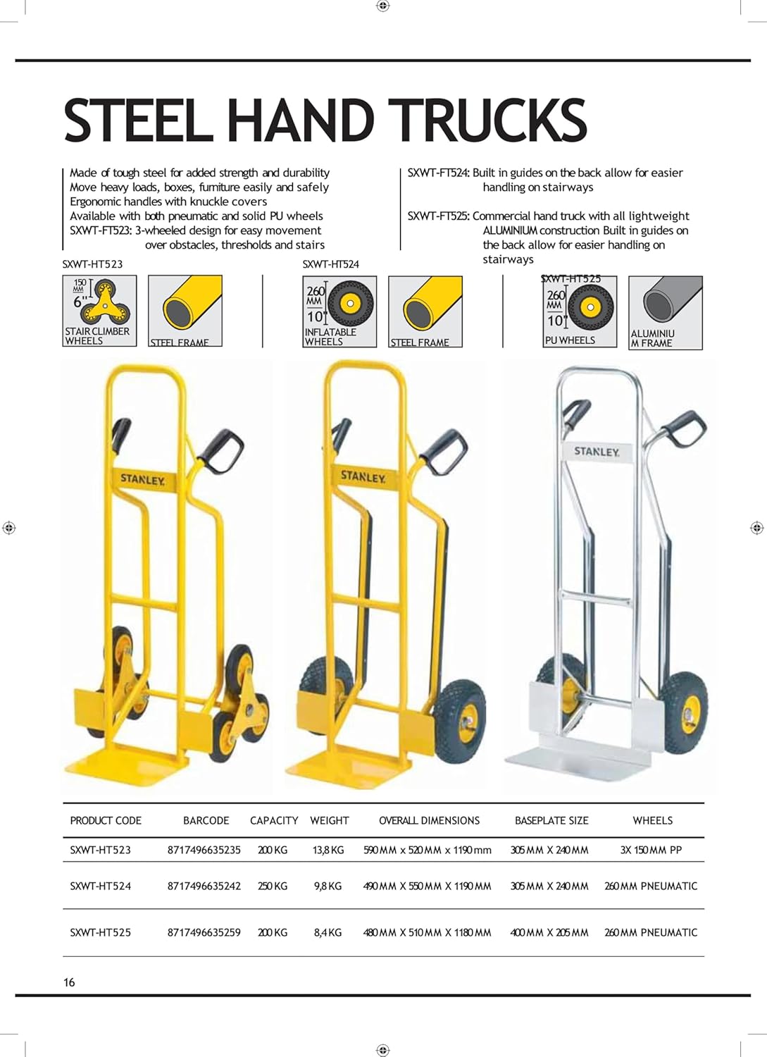 Heavy Duty Aluminium Hand Truck 200KG Pneumatic Wheels