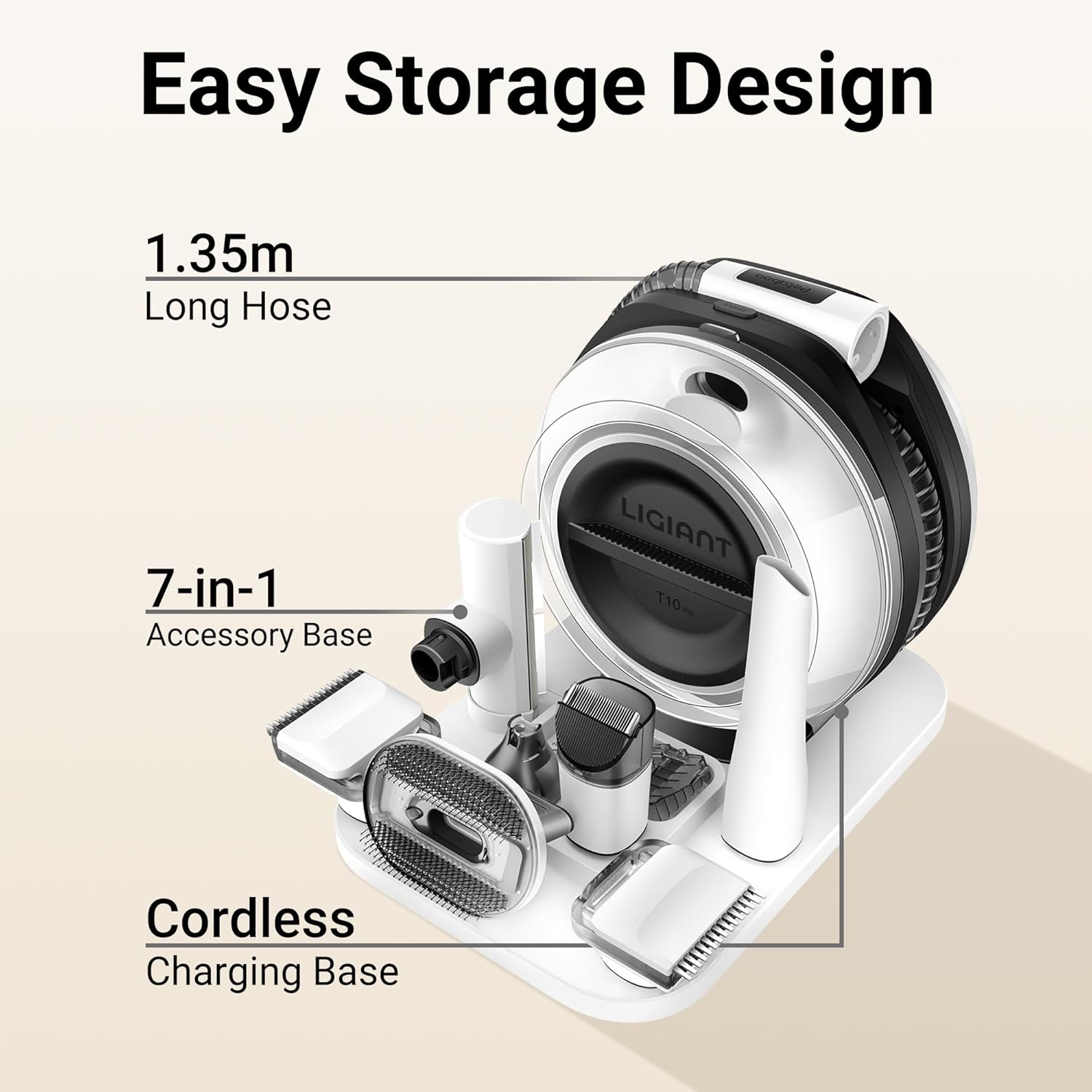 Cordless Pet Grooming Vacuum Kit 13000Pa 7 Tool 2.2L
