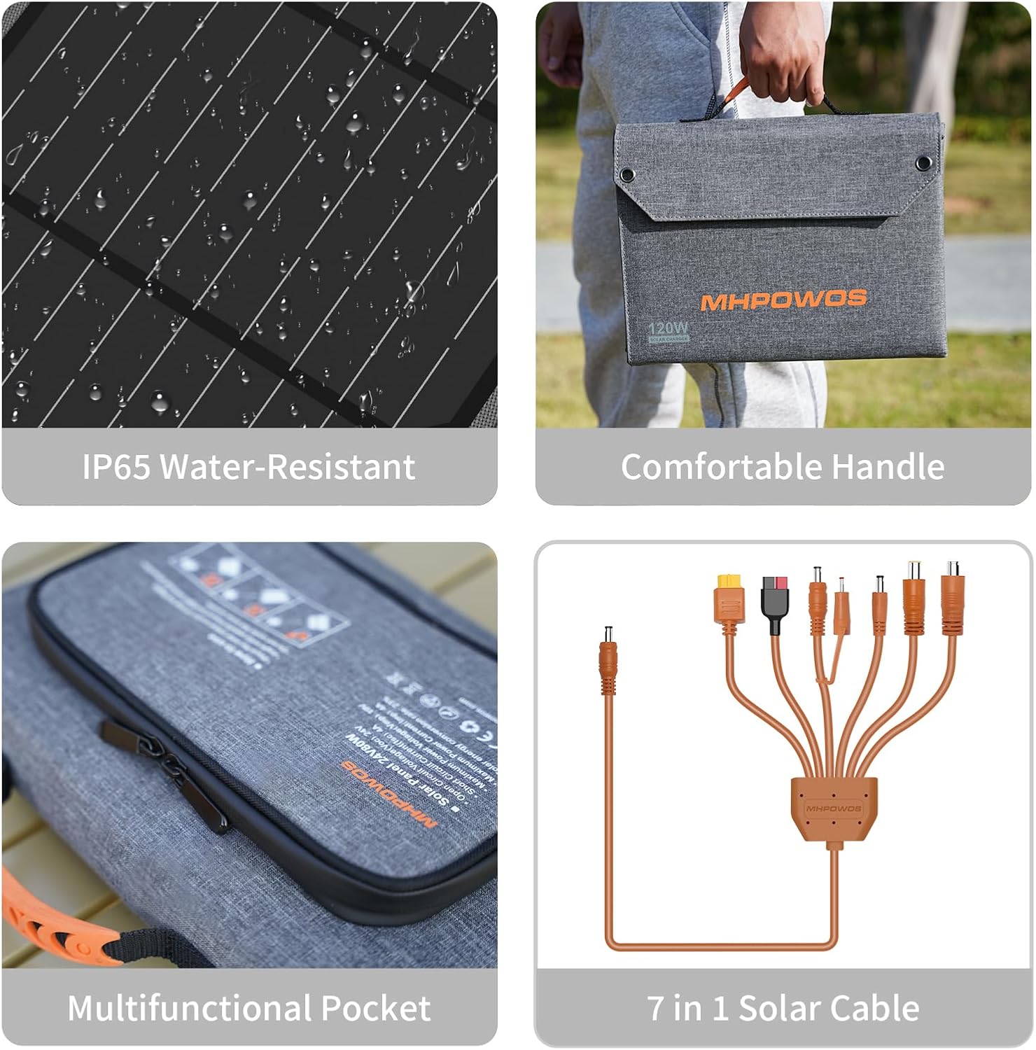 120W Foldable Solar Panel USB C USB A DC Camping Charger