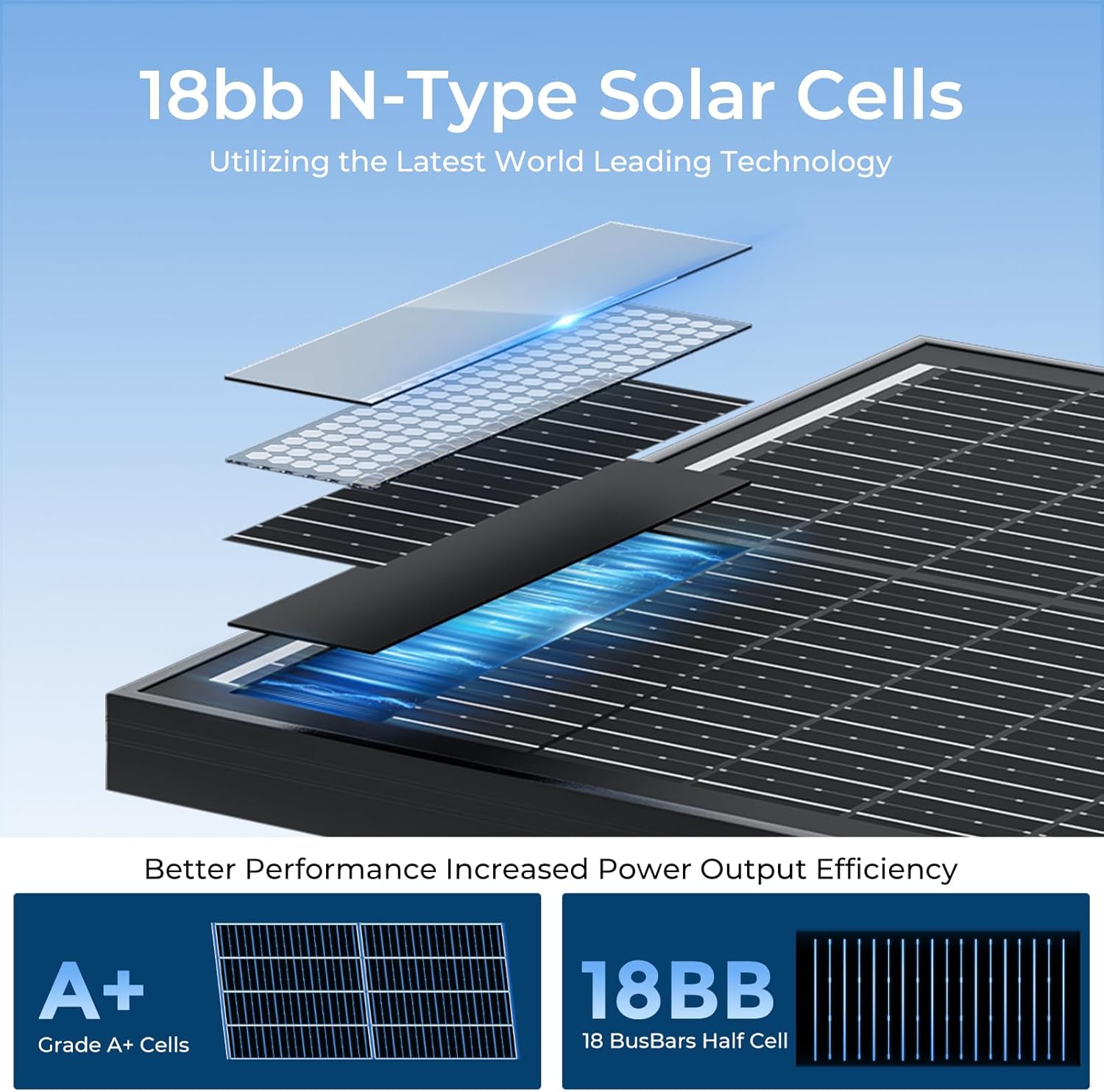 2000W Black Solar Panel Set 20x100W Mono IP68 12V