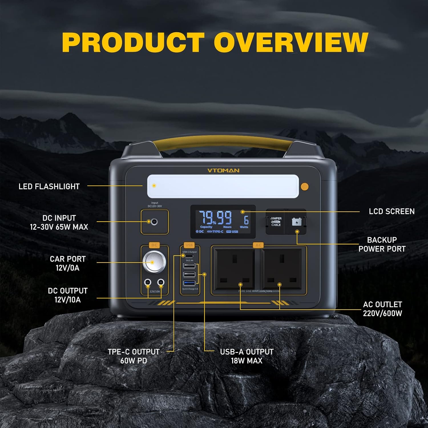 600W Portable Power Station 299Wh Solar Generator 200W