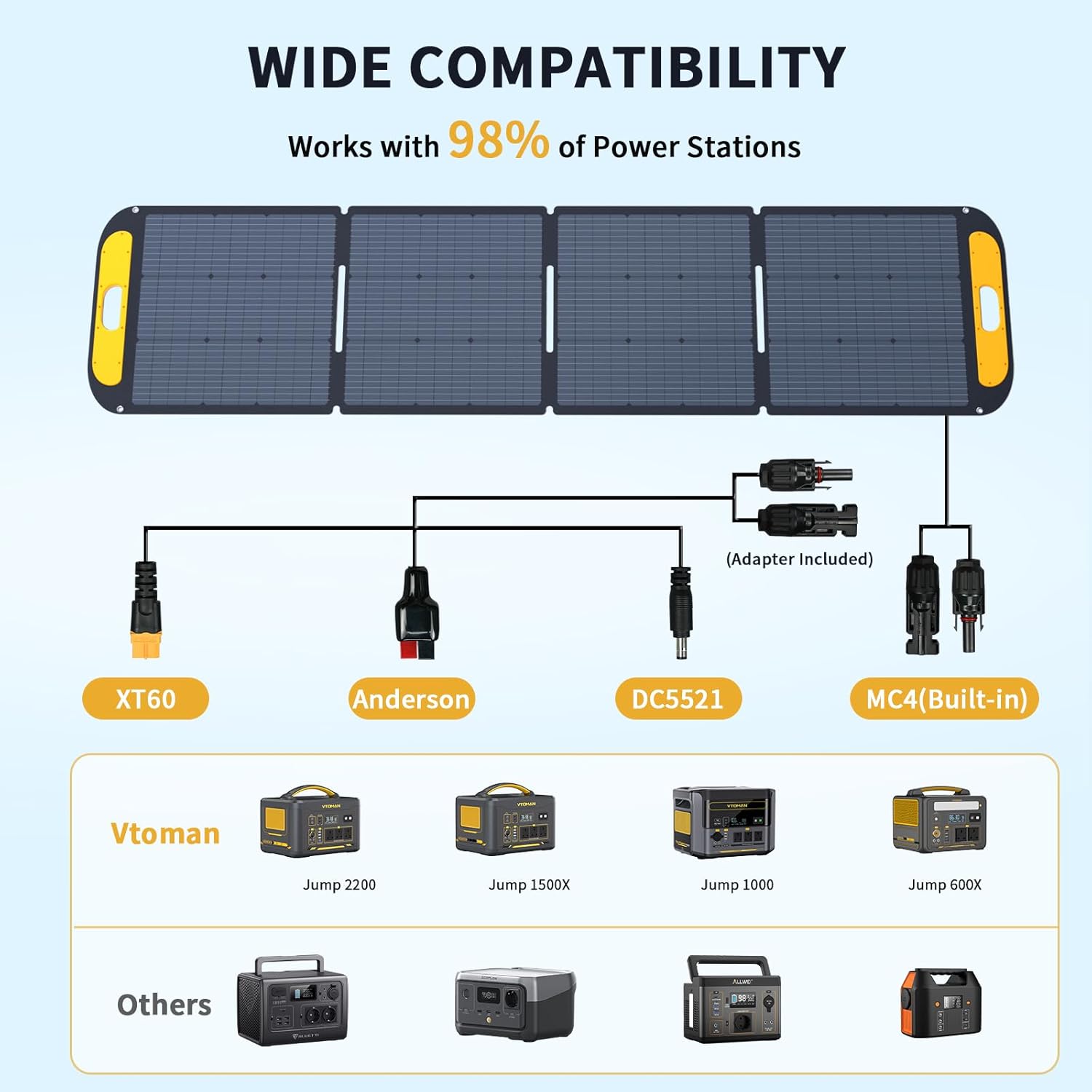 600W Portable Power Station 299Wh Solar Generator 200W