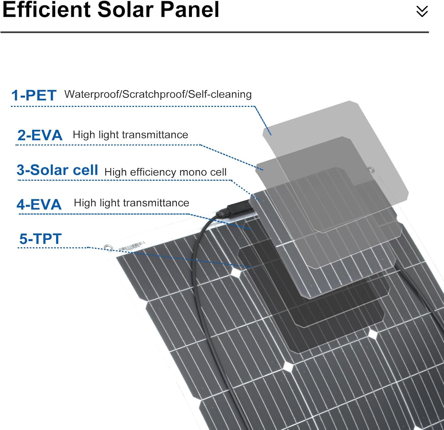 200W Flexible Solar Panel Kit 12V 24V Camping Boat RV