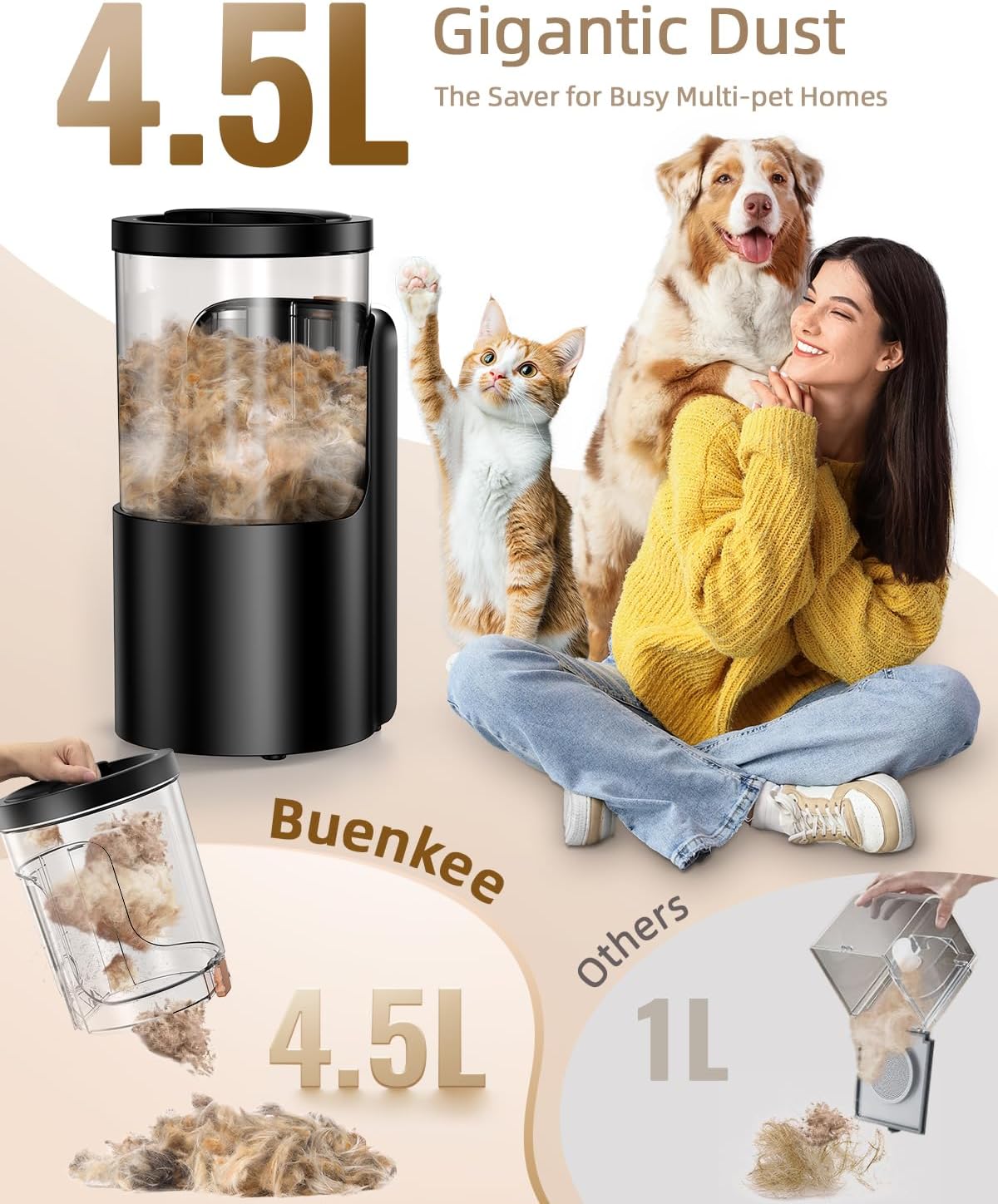 Pet Grooming Vacuum 14000Pa 4 in 1 3L Quiet Hair Kit