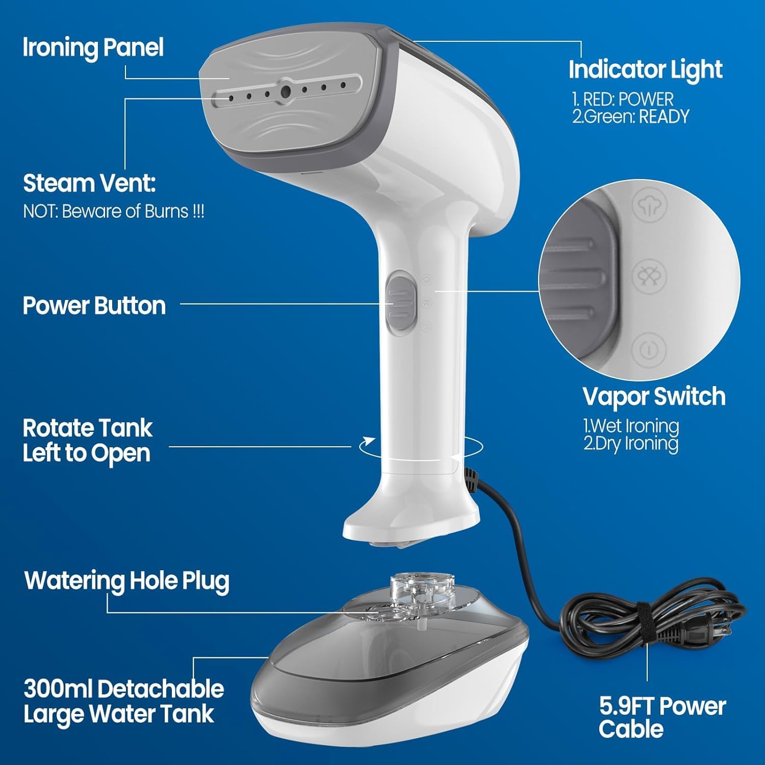 1800W Handheld Garment Steamer 2 In 1 Iron Fast Heat 300ml White