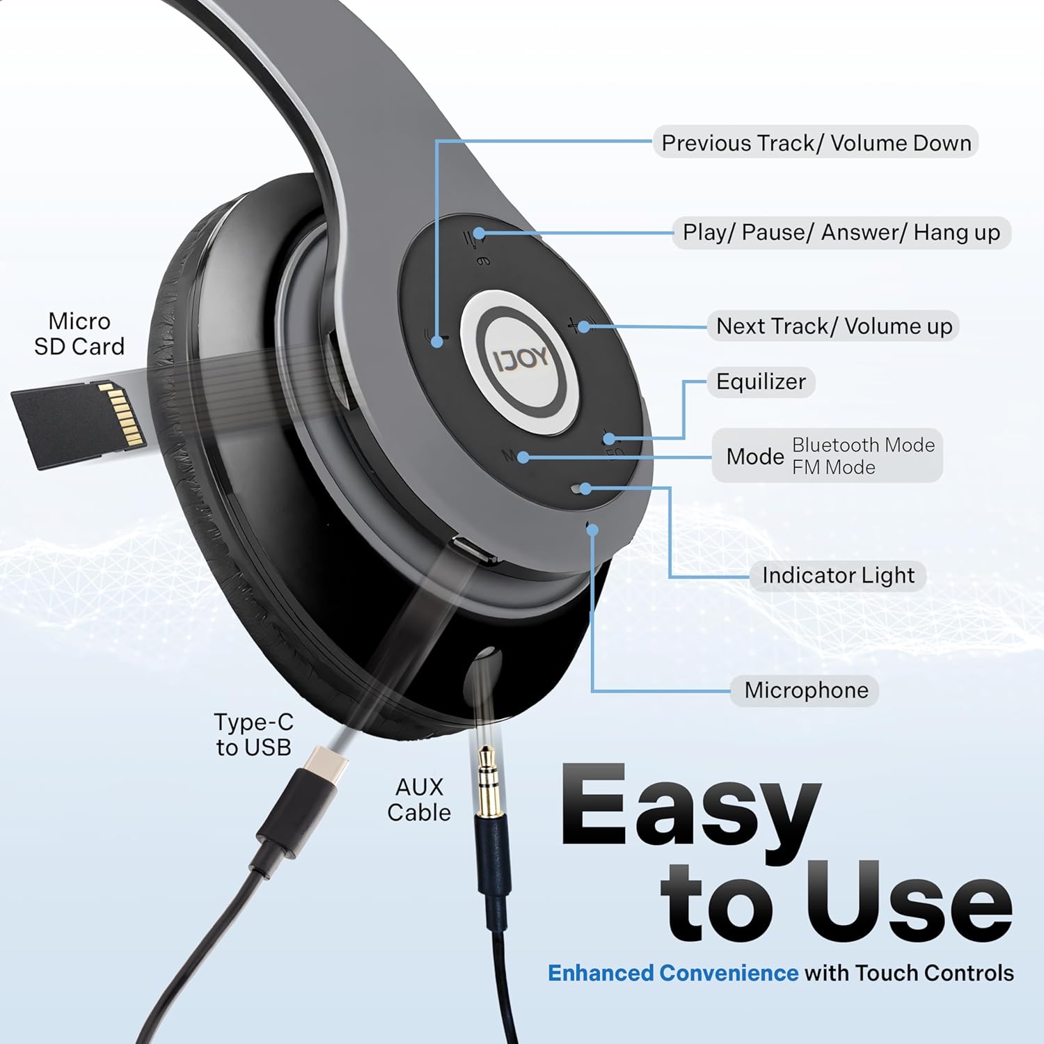 Bluetooth Over Ear Wireless Headphones Foldable HiFi Stereo Mic FM Radio