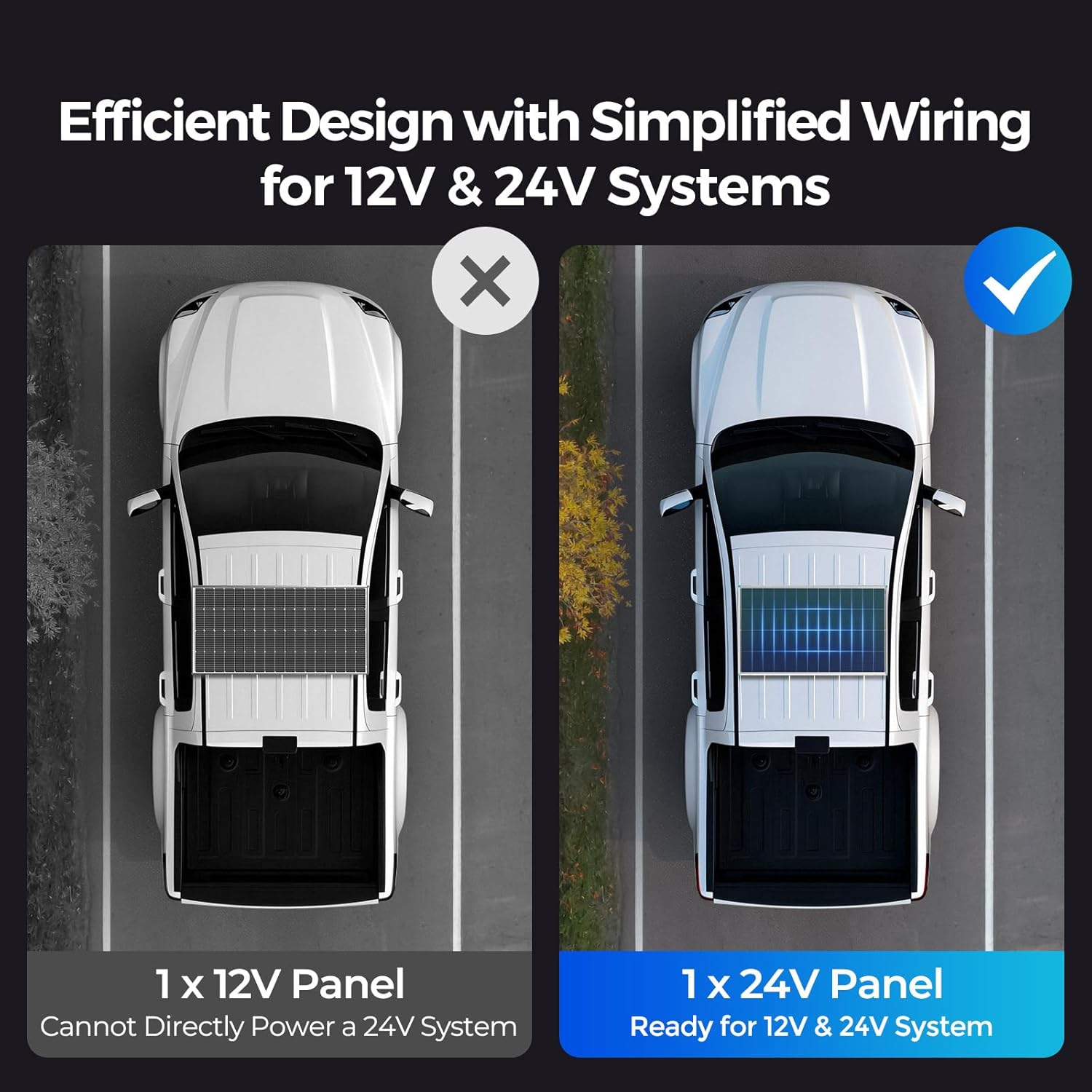 200W 24V Solar Panel High Efficiency N Type RV Marine Off Grid