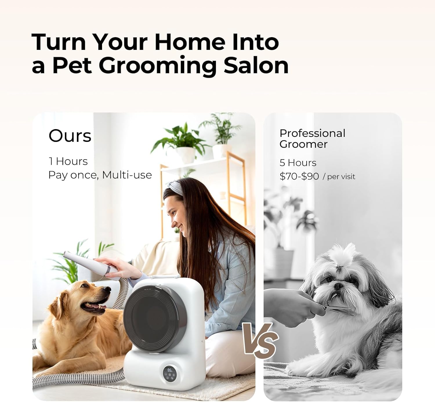 Dog Grooming Vacuum Dryer 15000Pa 3L Pet Hair Clipper Kit White