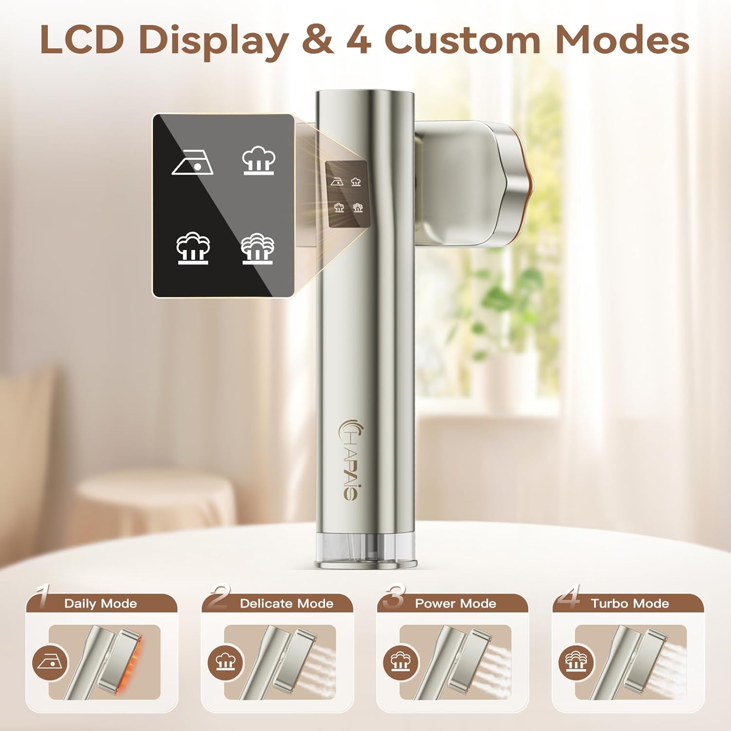 Travel Clothes Steamer 2 in 1 Dual Tank 1300W 4 Modes Fast