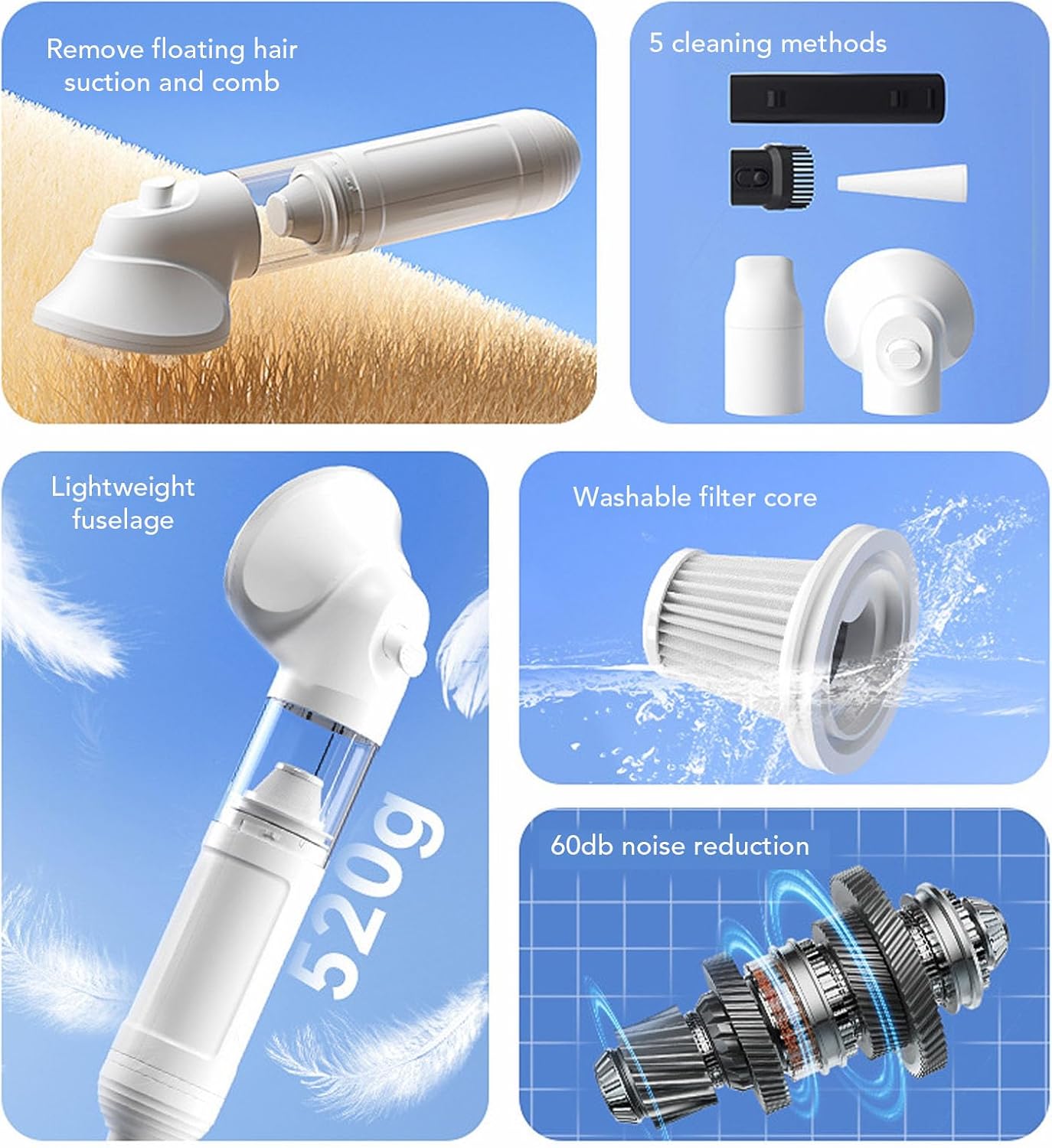 Dog Grooming Vacuum 4200Pa Pet Clipper Shedding Brush