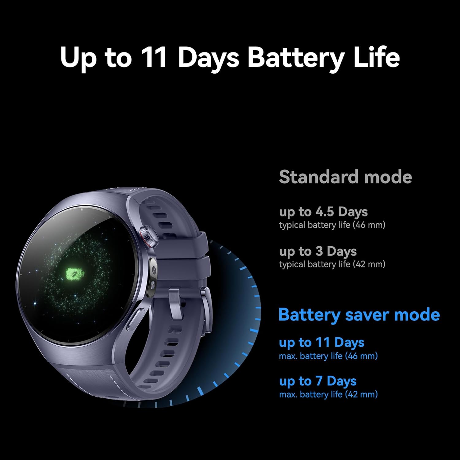 46mm Premium Smart Watch eSIM GPS Health Tracker