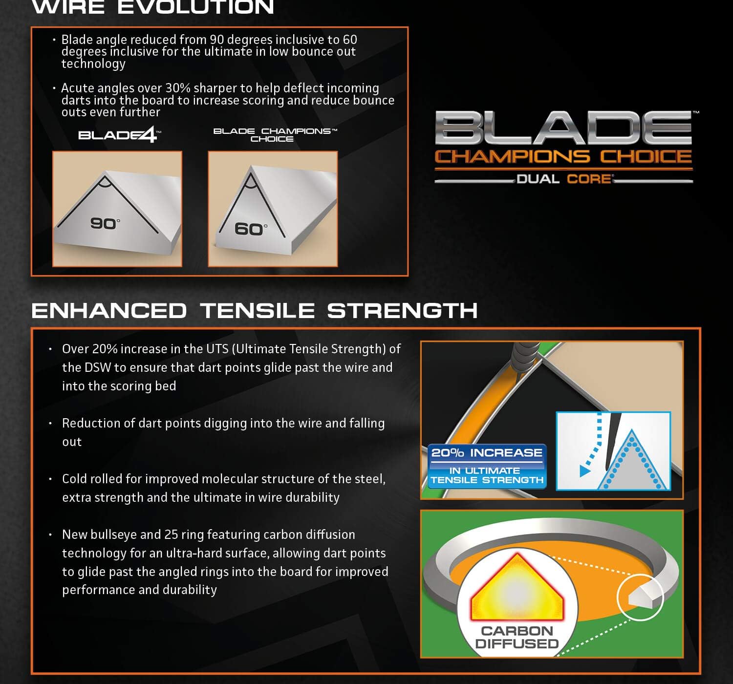 Training Dart Board Dual Core Sisal High Visibility Practice