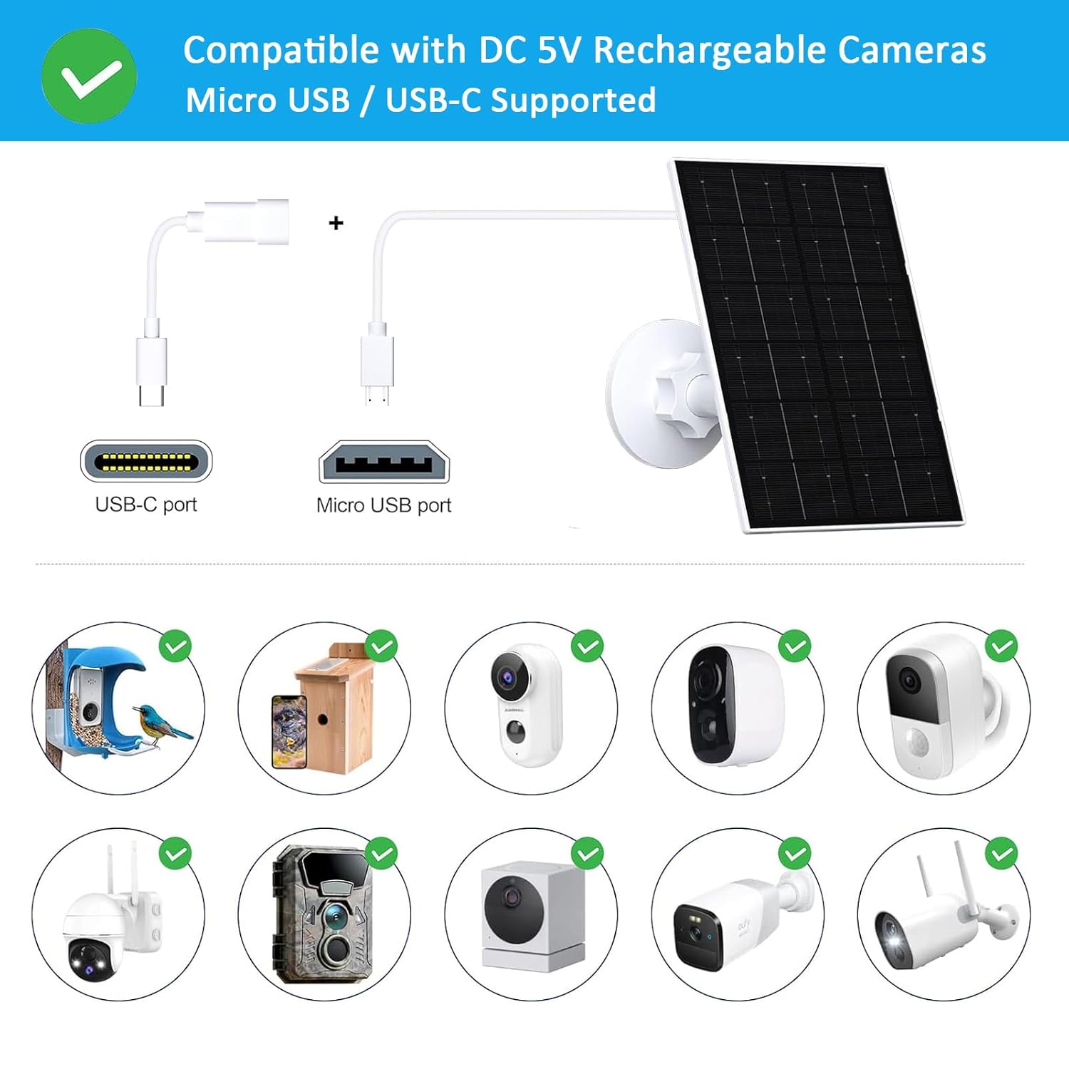 4W Solar Panel Charger For Security Cameras USB C 2 Pack