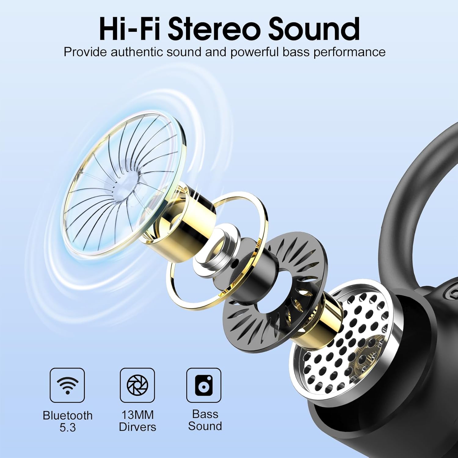 Wireless Sport Earbuds Bluetooth 5.3 ENC Mic 50H Battery LED