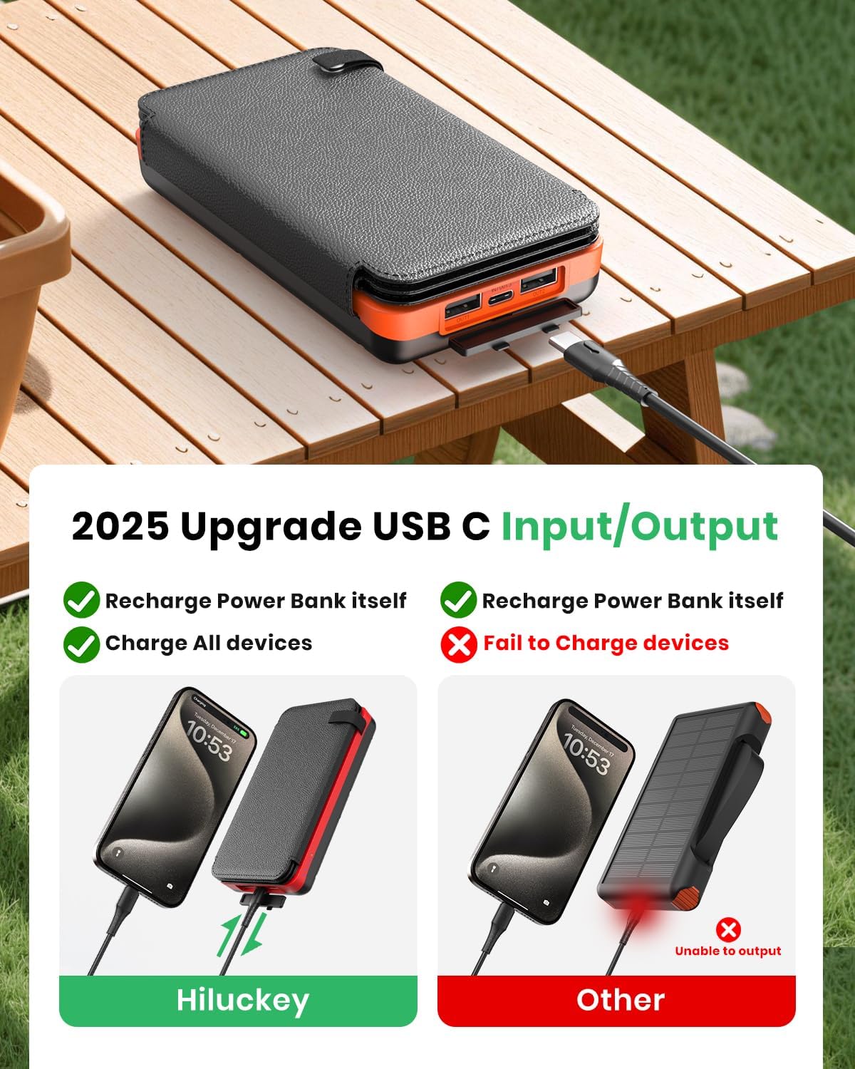 25000mAh Solar Power Bank Foldable Panels USB C Fast Charge