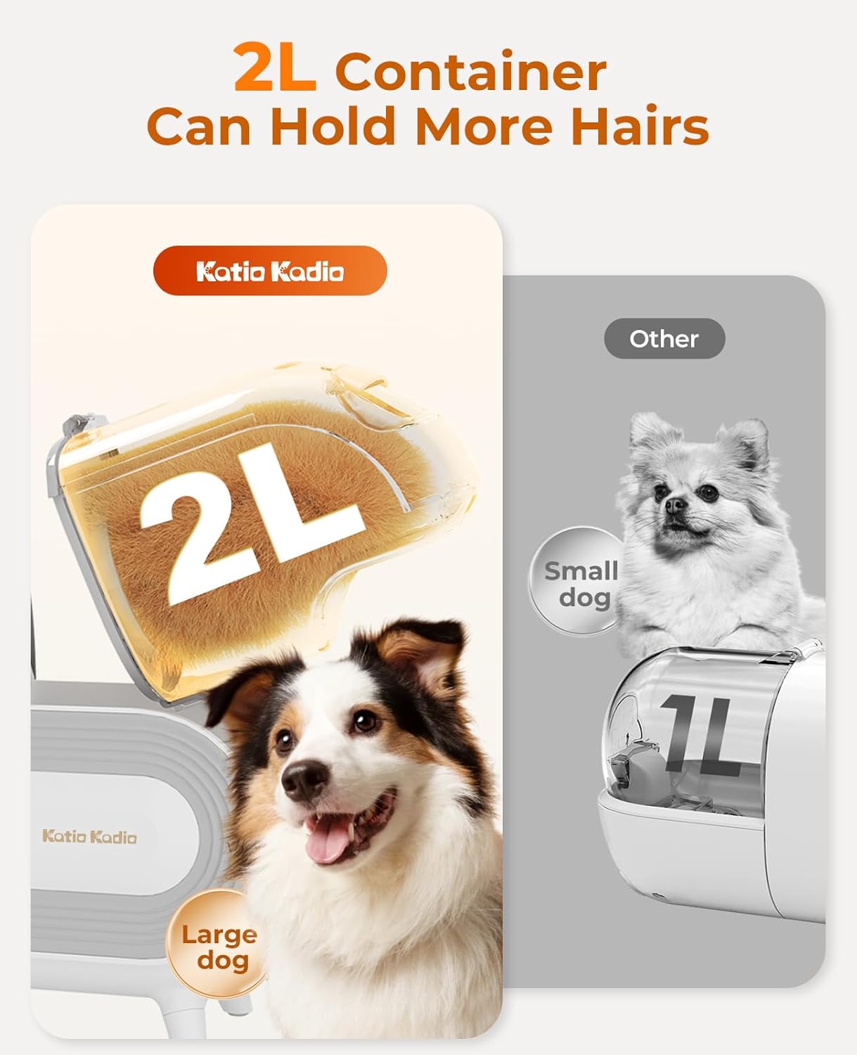Pet Grooming Vacuum Dog Cat Low Noise 5 Tool Hair Remover
