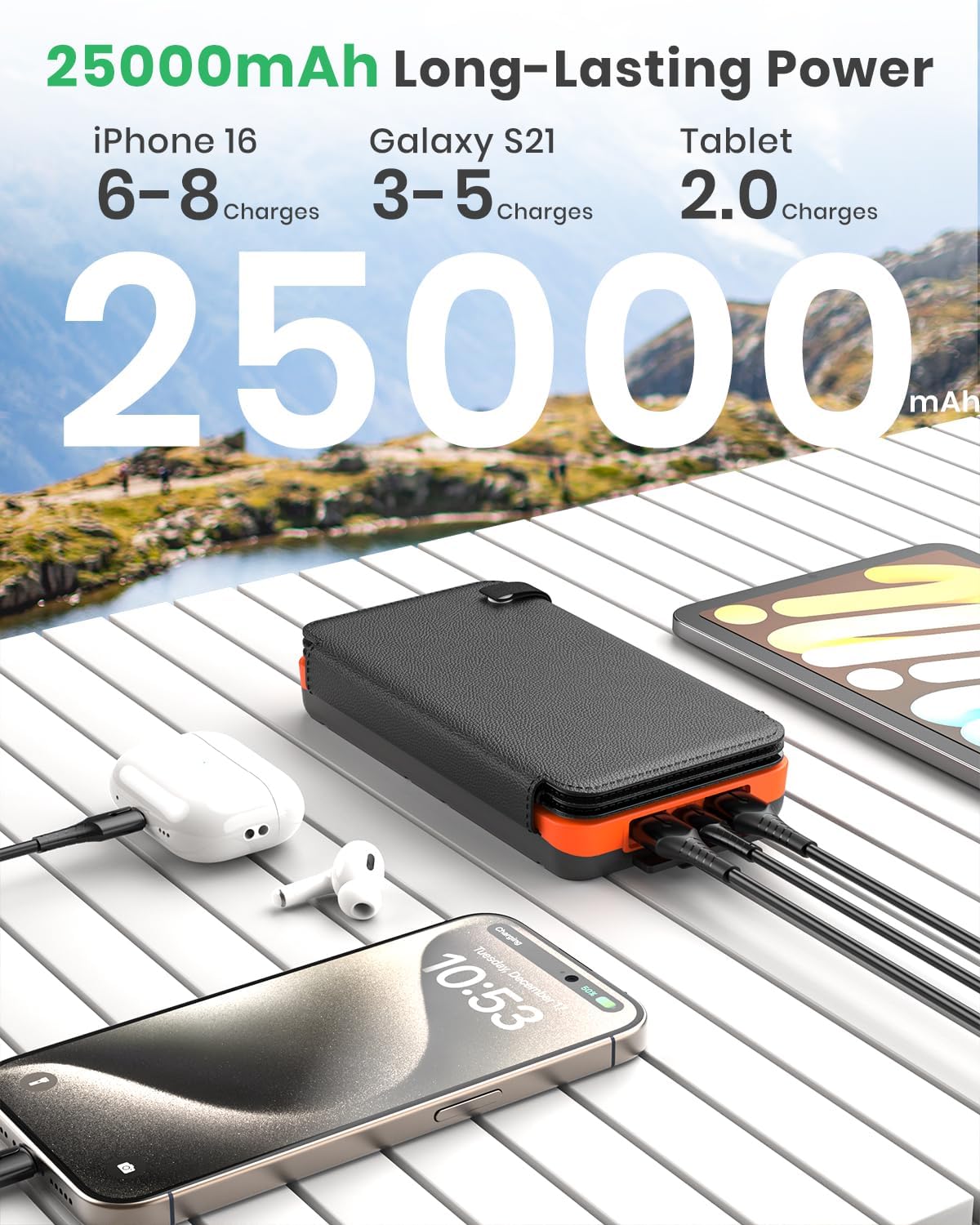 25000mAh Solar Power Bank Foldable Panels USB C Fast Charge