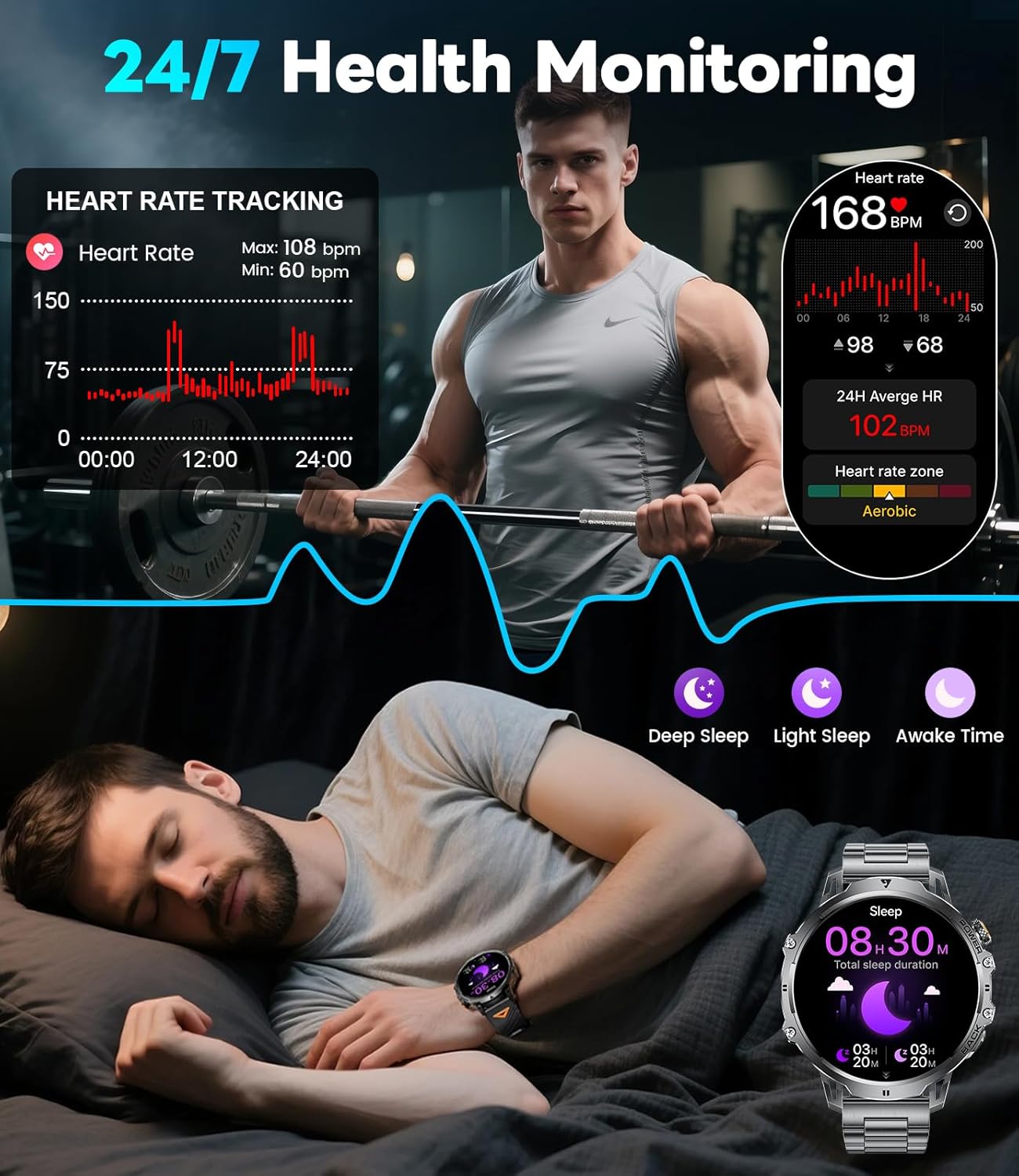 Mens Smart Watch Bluetooth Call 1.85 HD Fitness Tracker