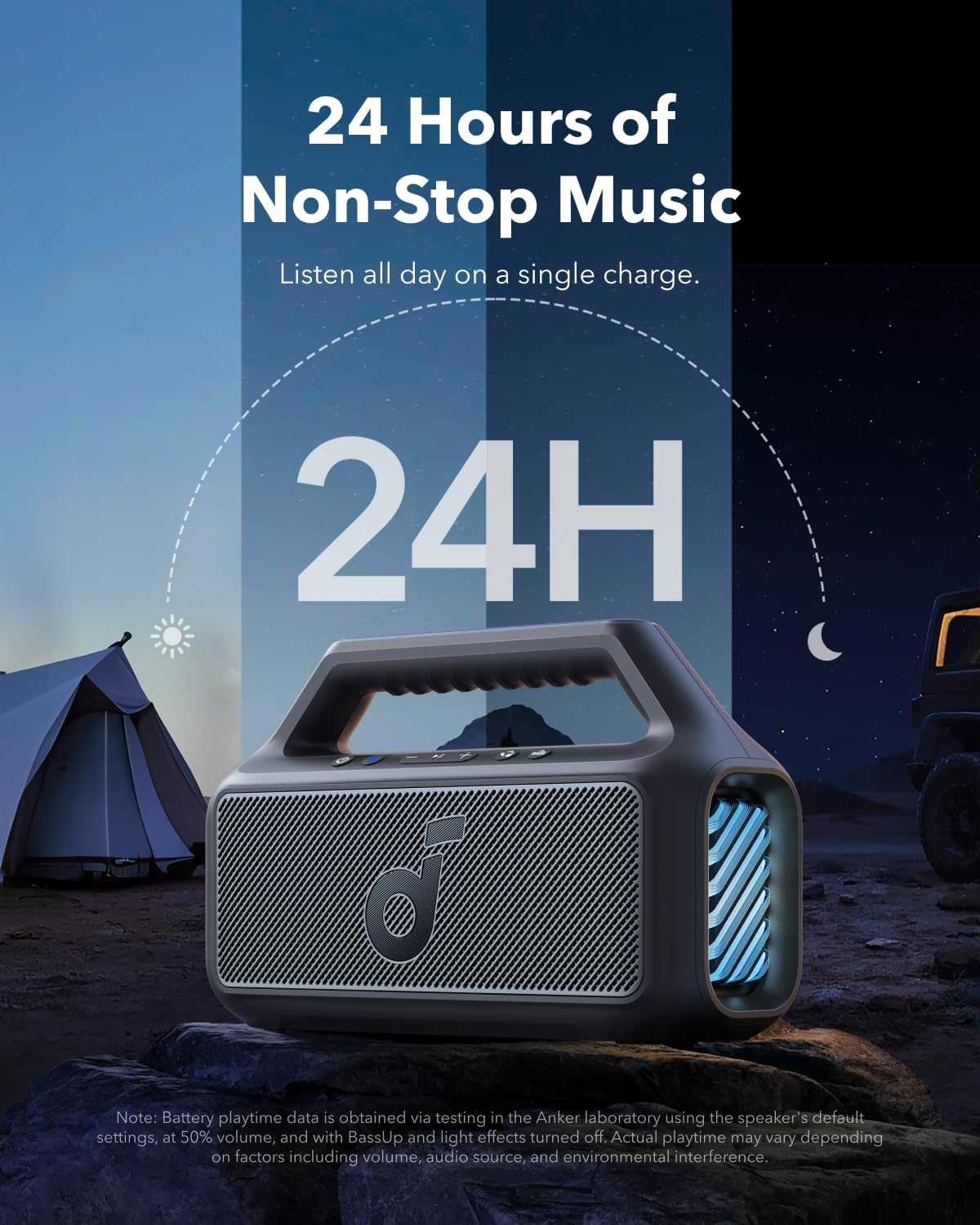 80W Bluetooth Speaker Waterproof Floatable Bass 24H Play RGB