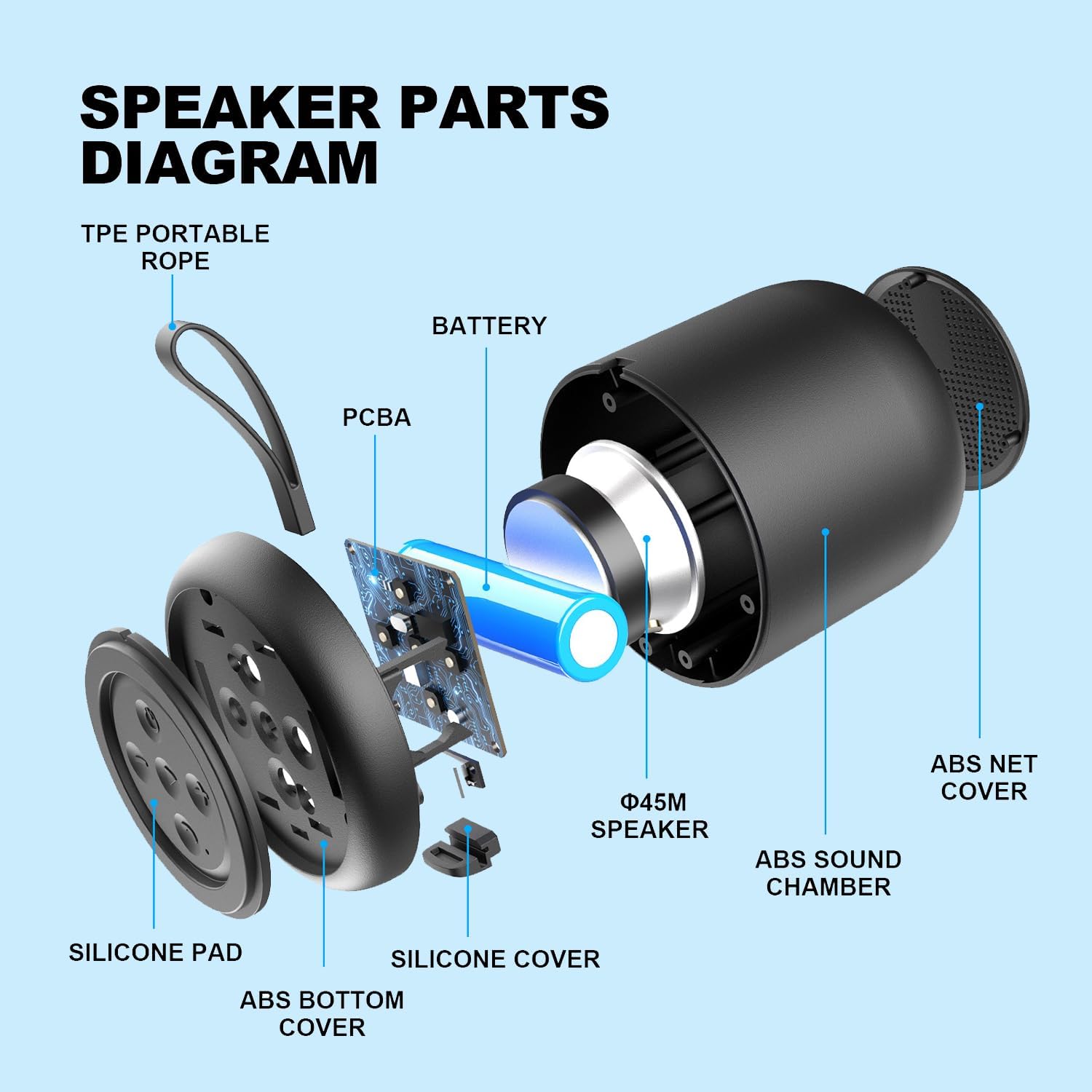 Mini Portable Bluetooth Speaker Bass Waterproof 24H Battery