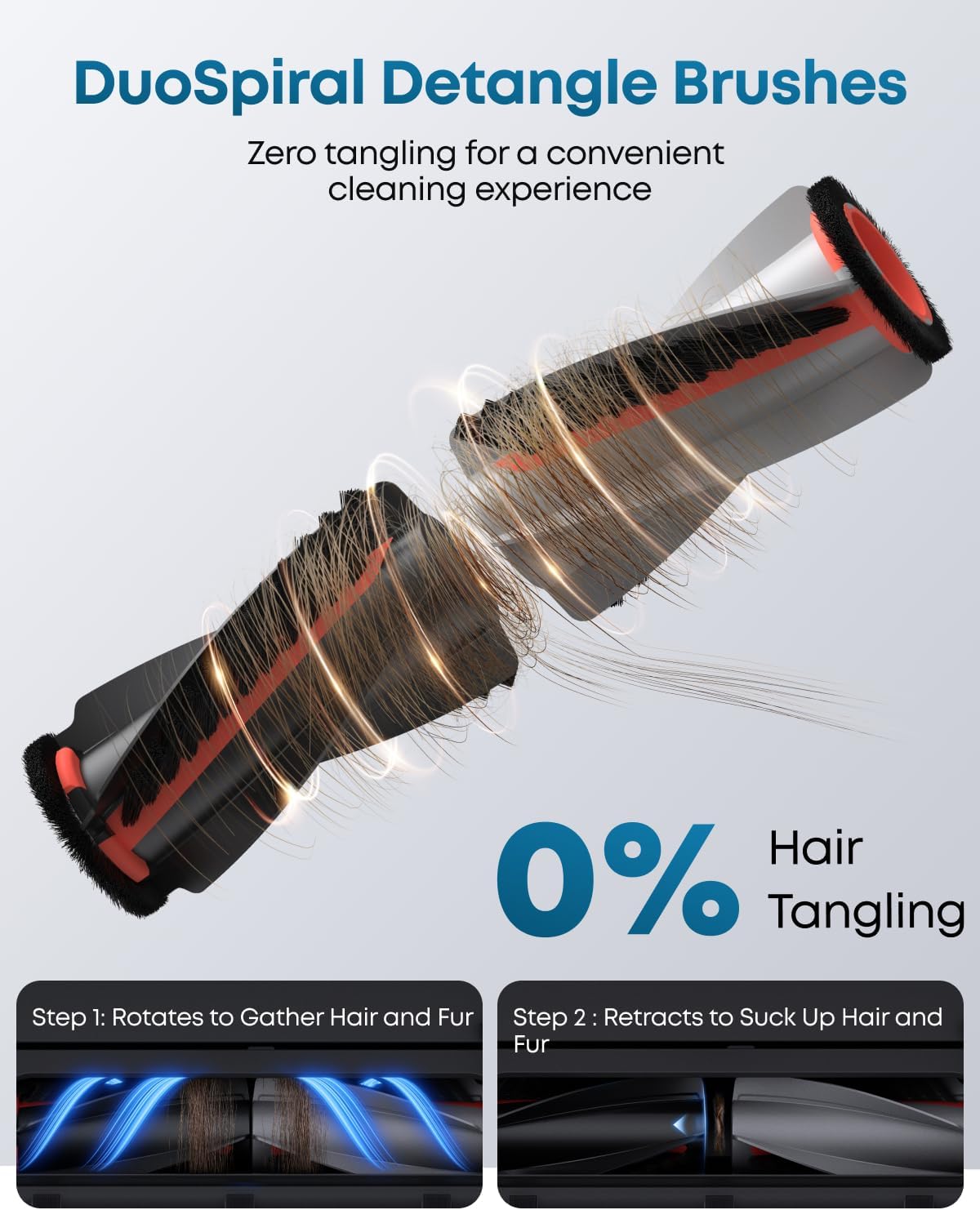 Robot Vacuum Mop 20000Pa Self Empty Wash Dry Smart Cleaner