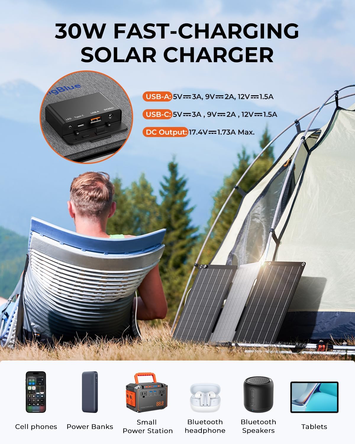 30W Foldable Solar Panel Charger USB C QC3 DC IP68 Portable