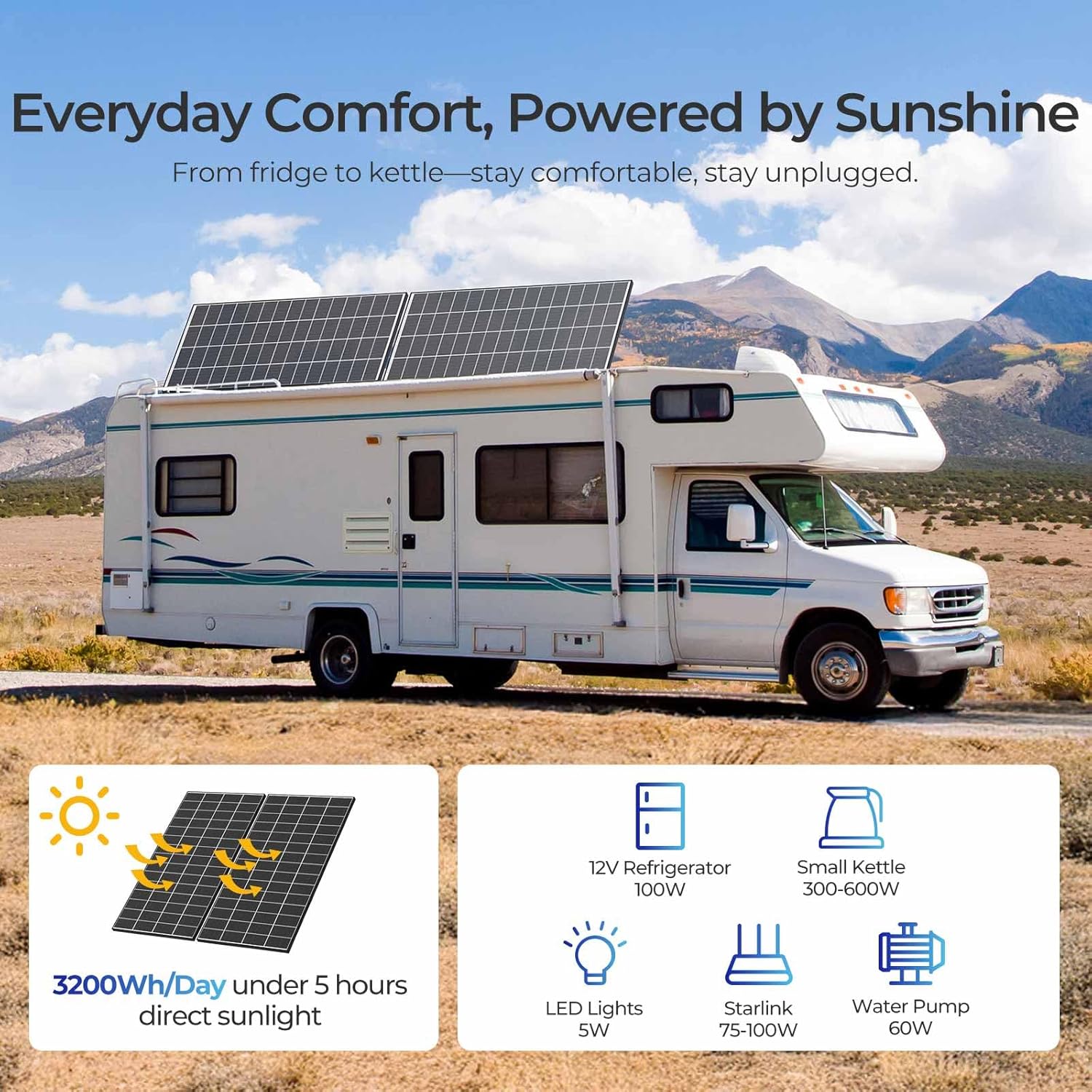 640W Solar Panel Kit 2x320W High Efficiency N Type RV Home Power