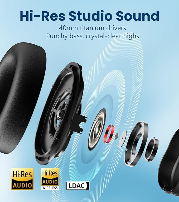 Bluetooth Noise Cancelling Over Ear Headphones 80H Battery ANC