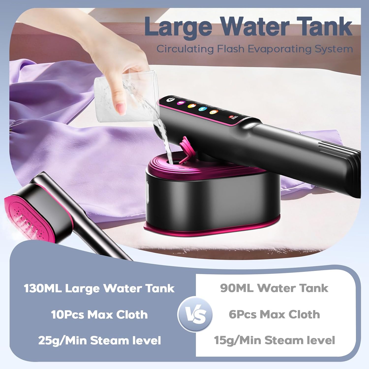 Travel Clothes Steamer 110 240V 2 in 1 Iron LED 5 Modes Fast