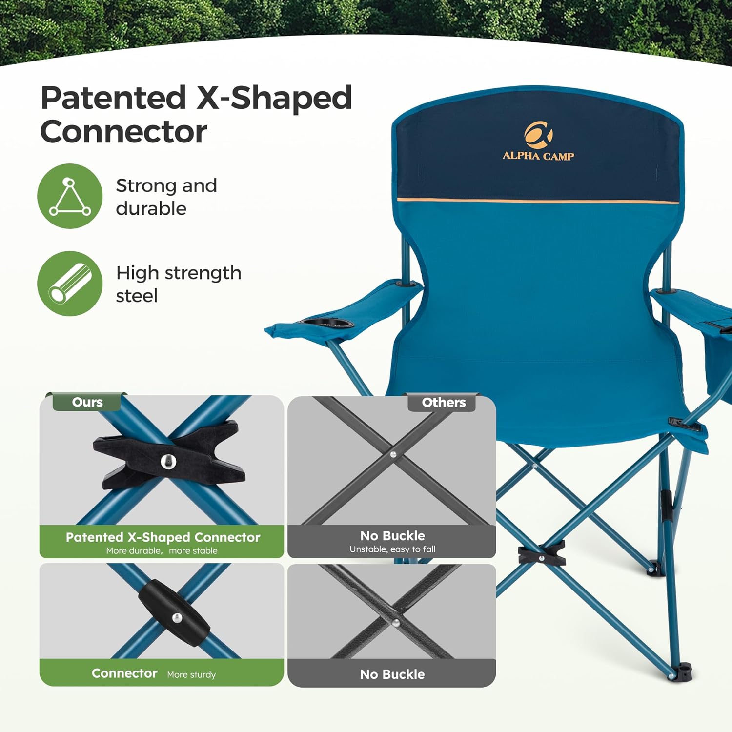 Set of 2 Folding Camping Chairs Cooler Bag Blue