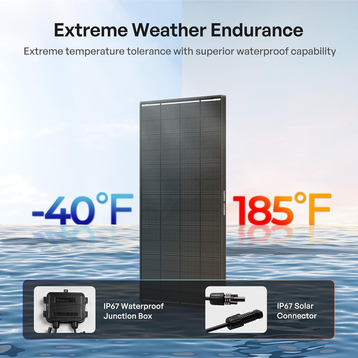120W ShadowFlux Solar Panel 12V Anti Shading RV Marine