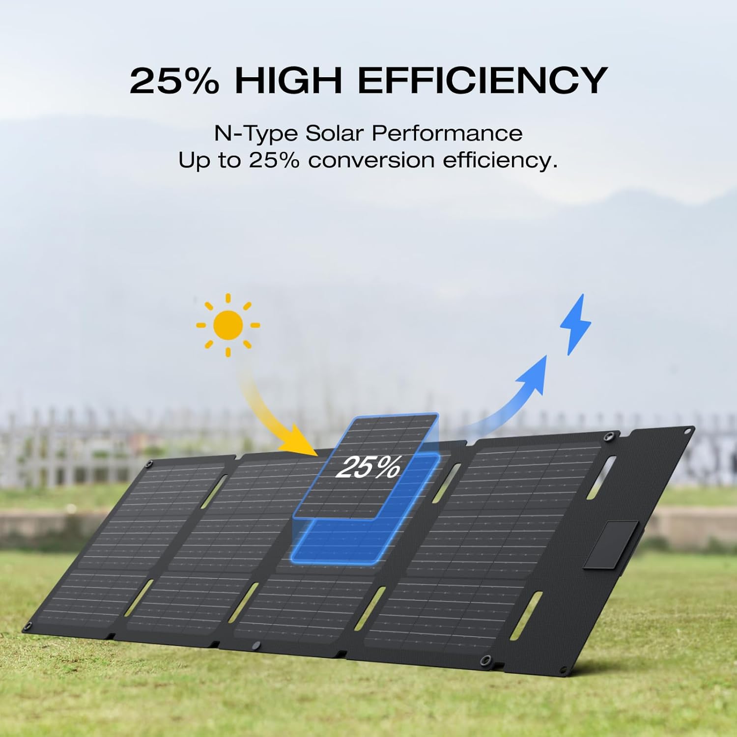 45W Portable Foldable Solar Panel Camping Backpack SUV Charger