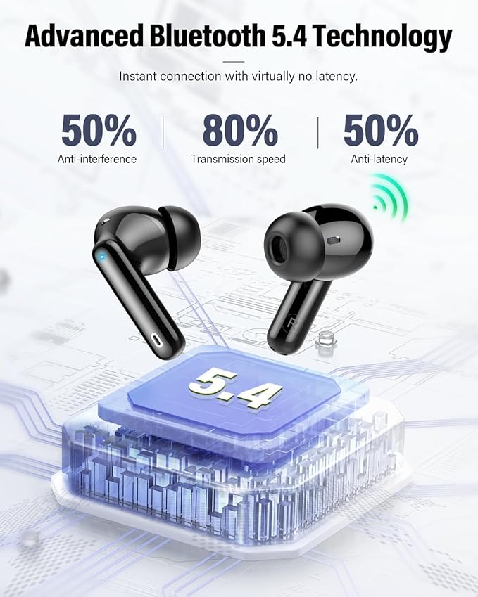 Wireless Bluetooth 5.4 Earbuds ENC Noise Cancelling 36H Playtime LED Case