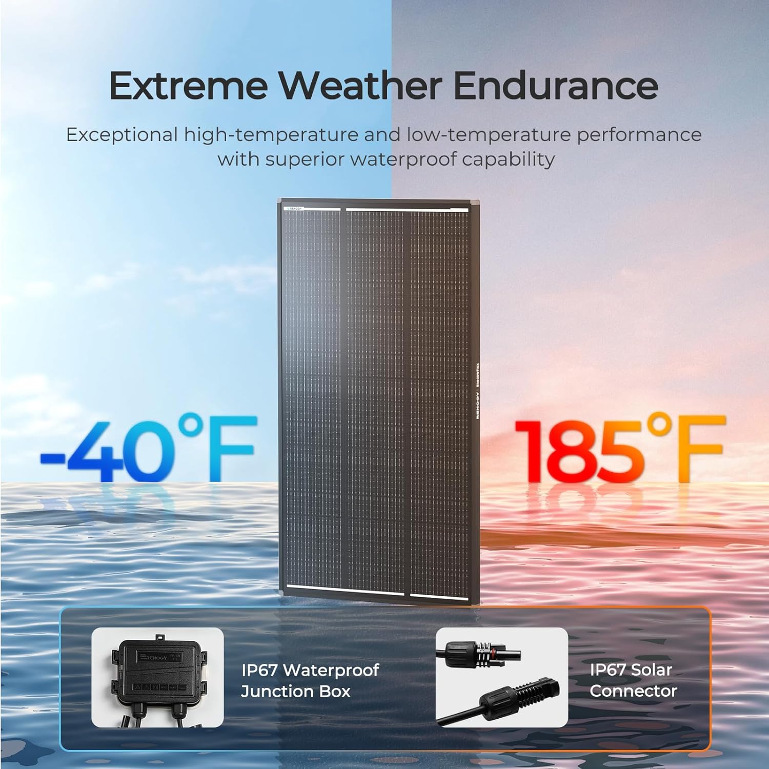 120W Solar Panel 12V High Efficiency Anti Shading RV Marine Off Grid