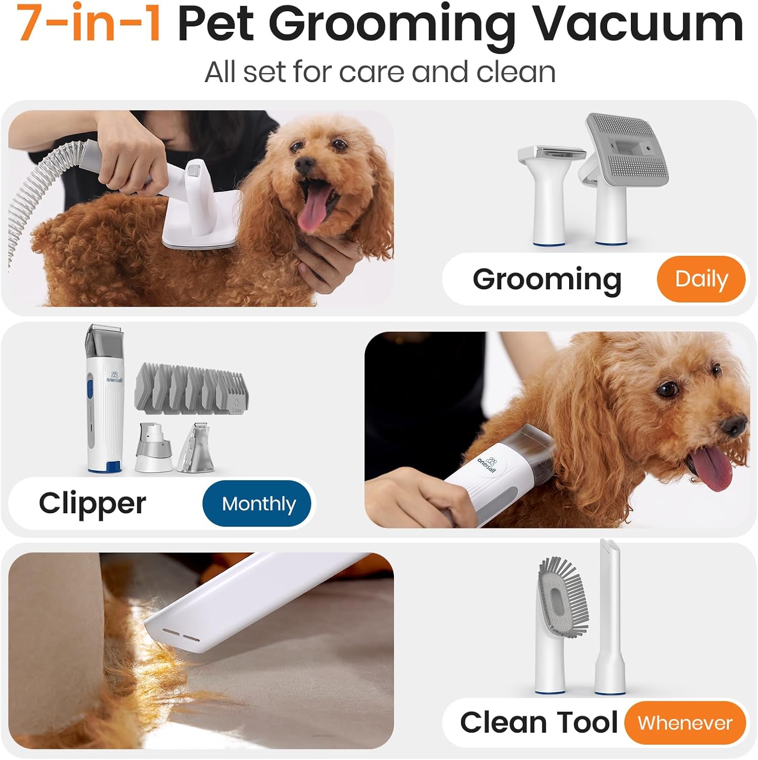 Dog Grooming Kit with Vacuum 12000Pa 7 Tools Clippers Paw Trimmer