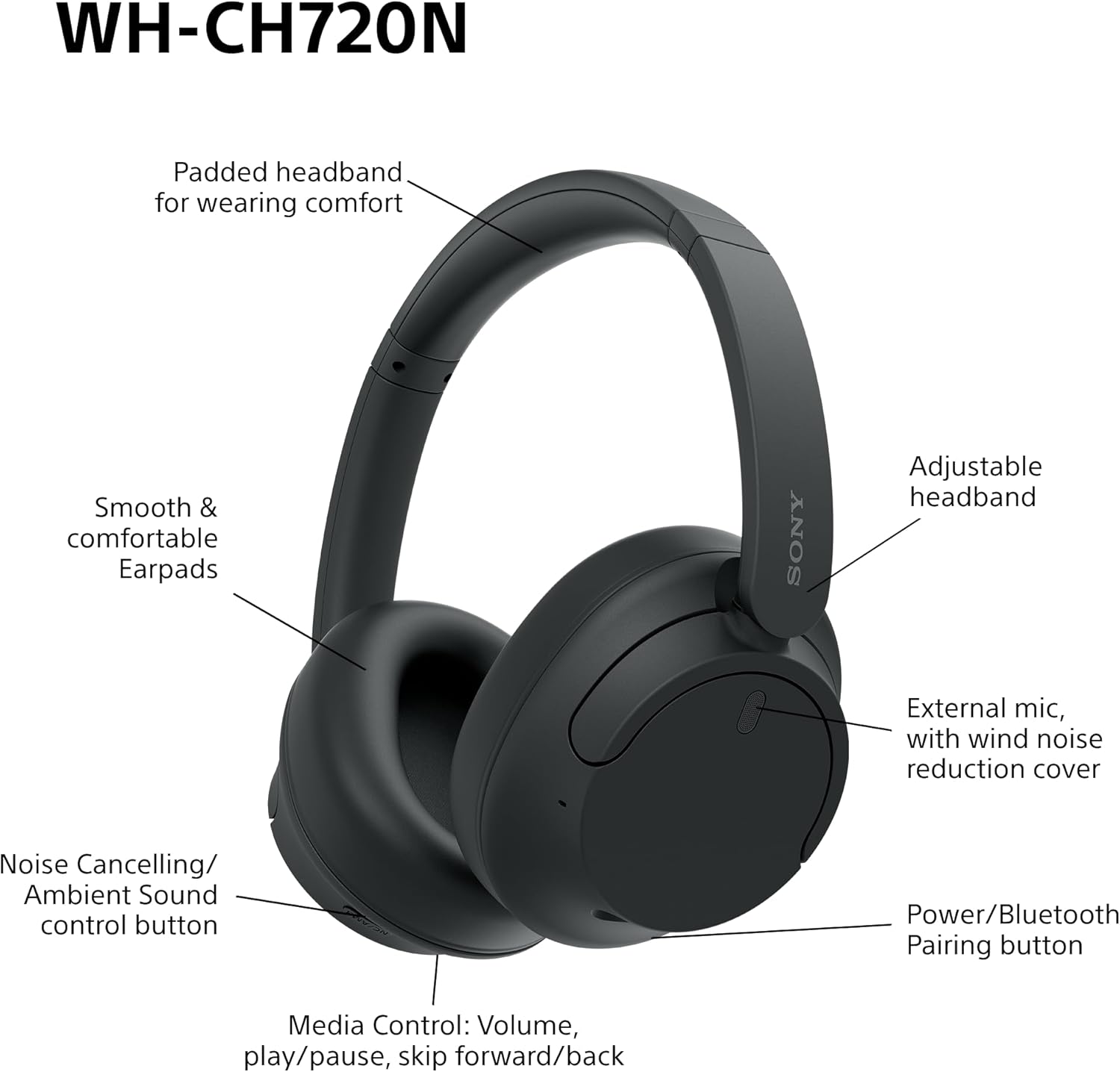 Wireless Bluetooth Noise Cancelling Over Ear Headphones 35Hr Battery Black