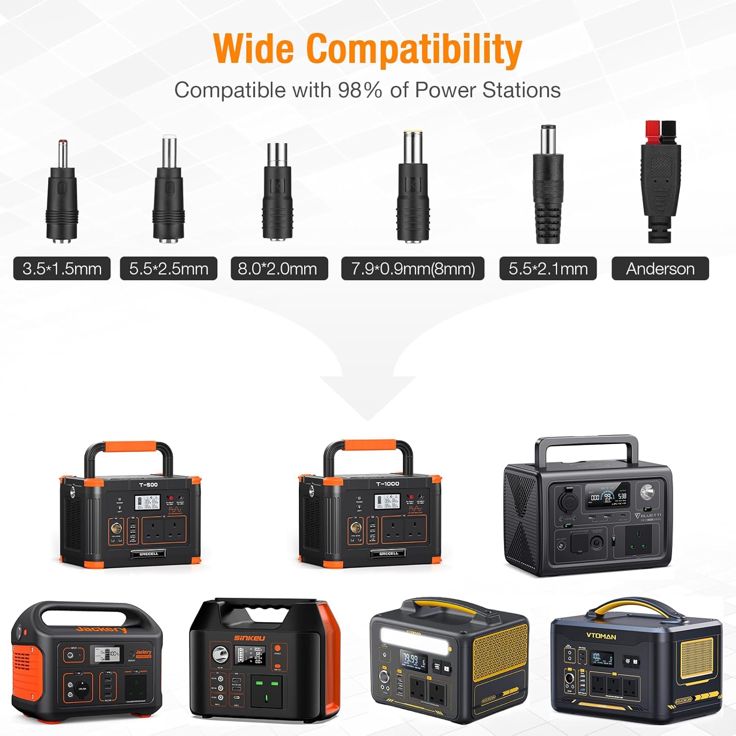 100W Foldable Solar Panel 20V Portable Charger Camping RV