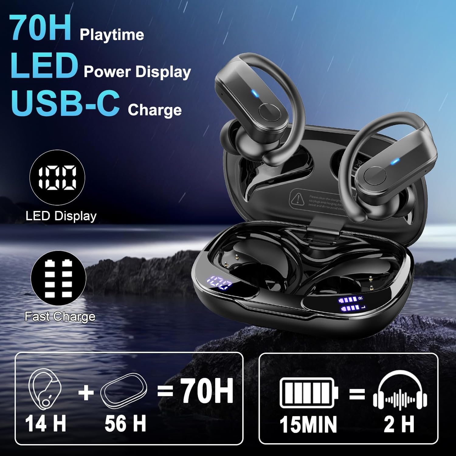 Wireless Sports Earbuds Bluetooth 5.4 70Hr Battery ENC Waterproof Black